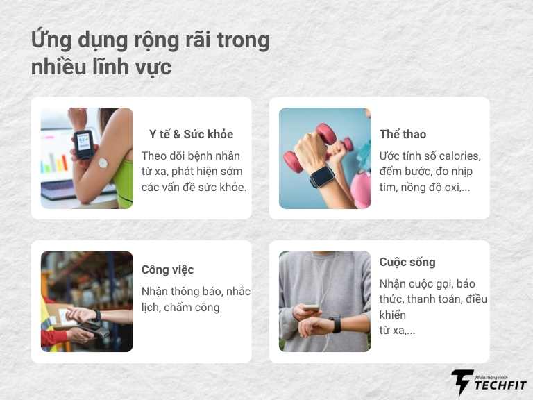 TECHFIT - 2025-07-24T001438.432.jpg