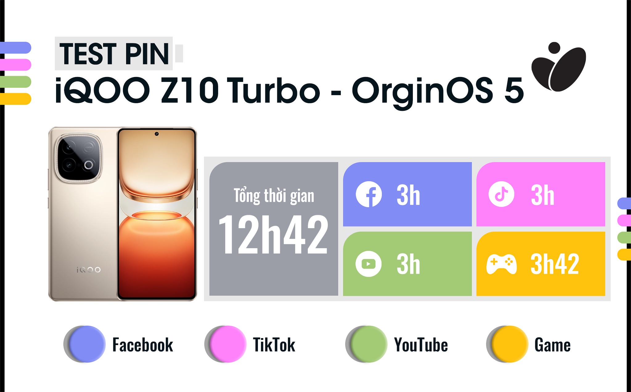 thoi-luong-pin-iqoo-z10-turbo.jpeg
