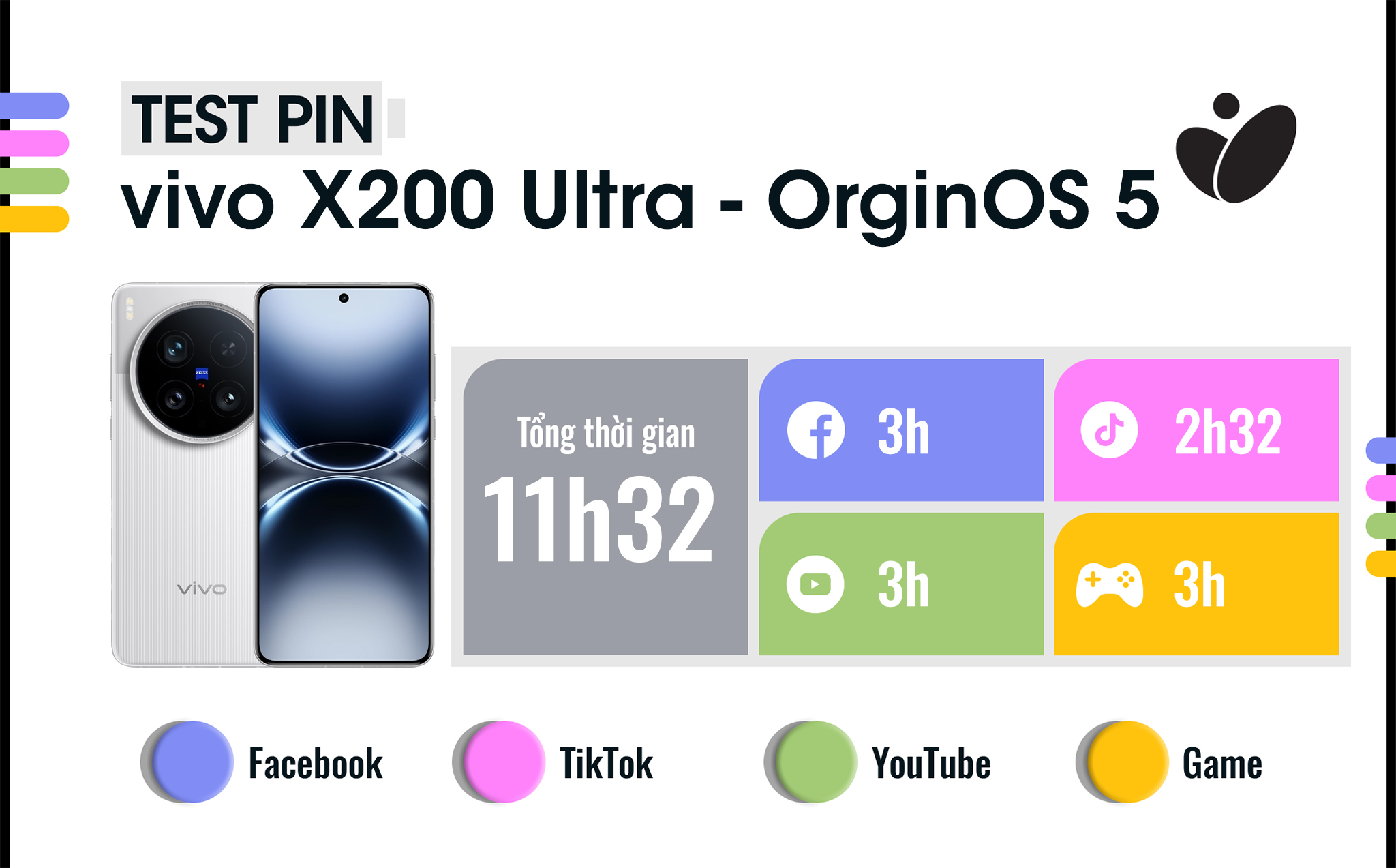 thoi-luong-pin-vivo-x200-ultra.jpg