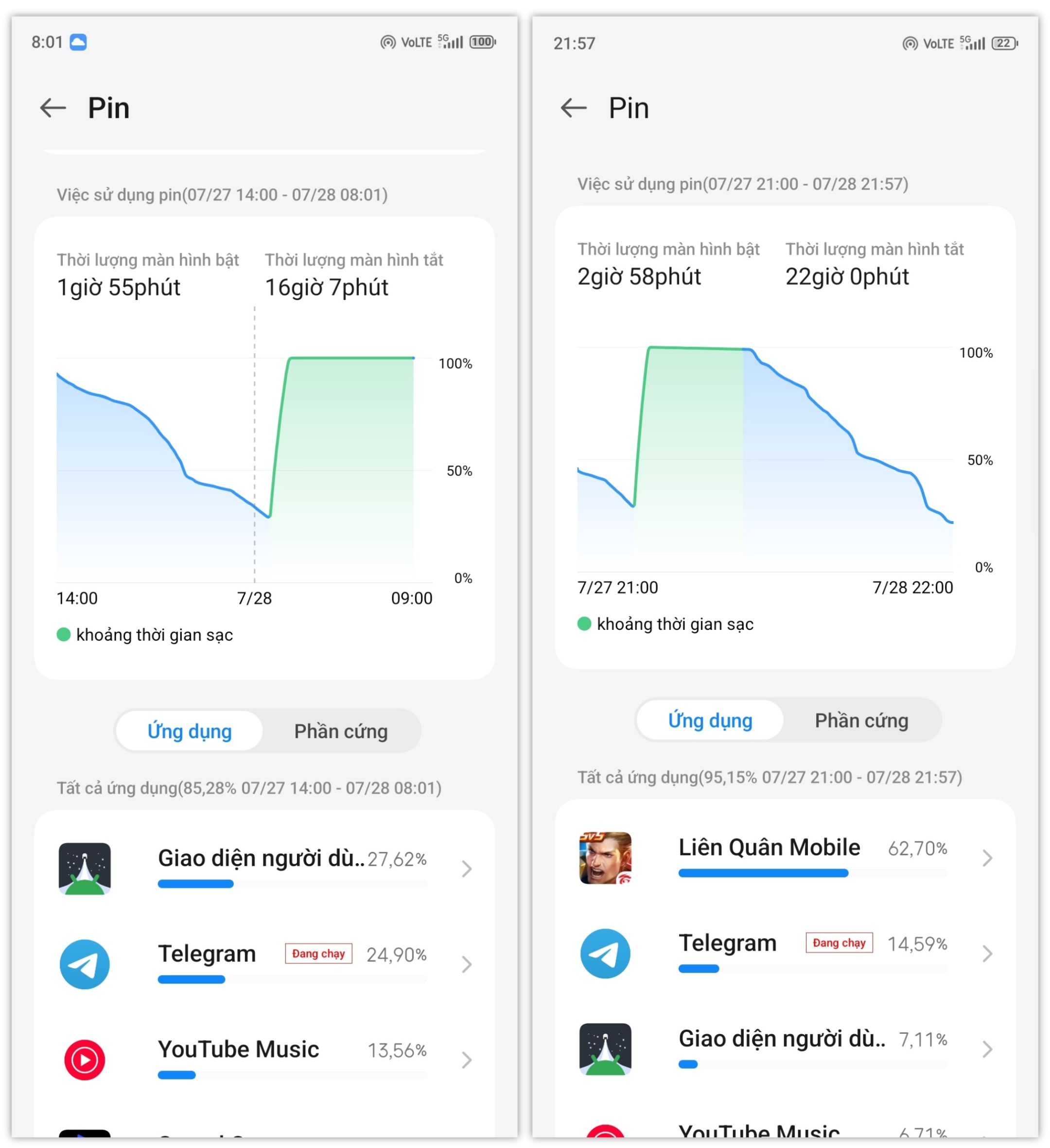 nubia Neo 3 GT 5G.trai nghiem.1.jpg