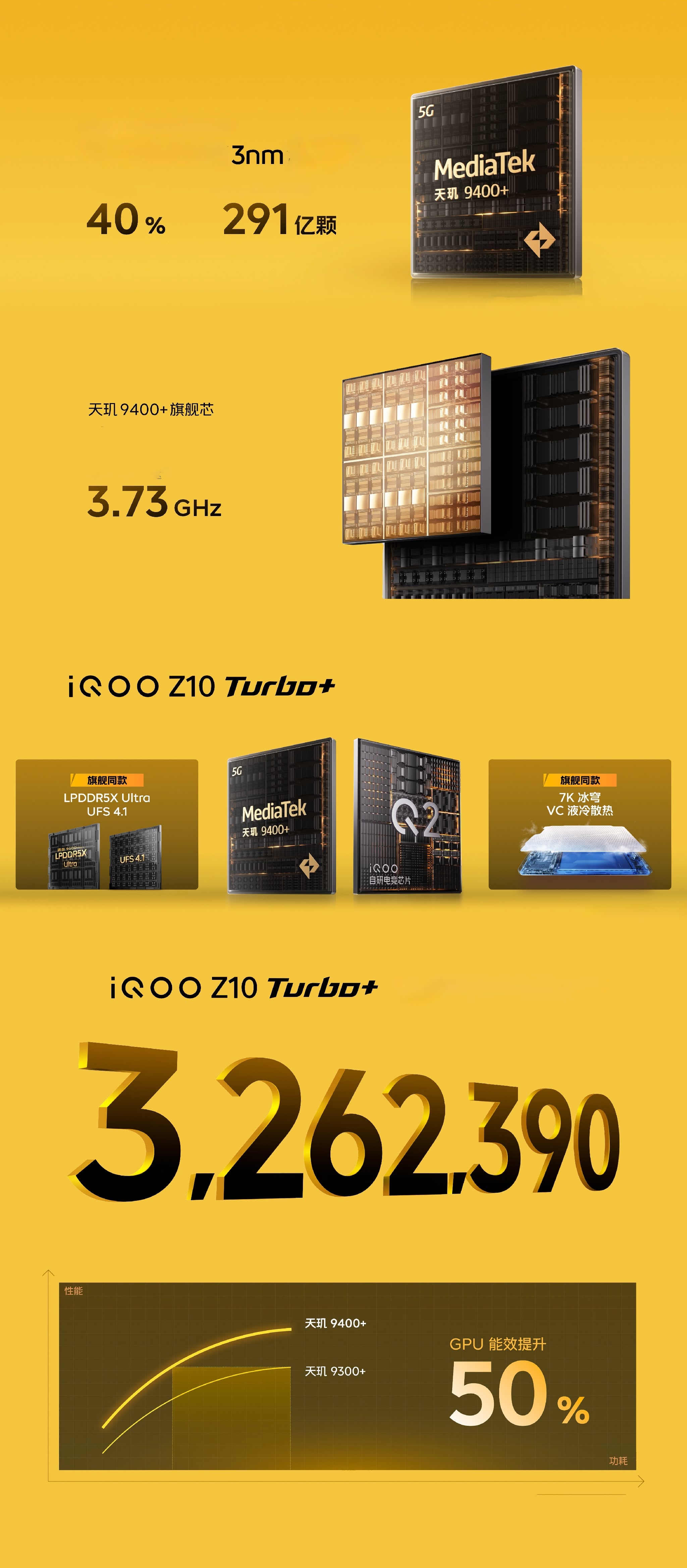iqoo-z10-turbo-plus-hieu-nang.jpg