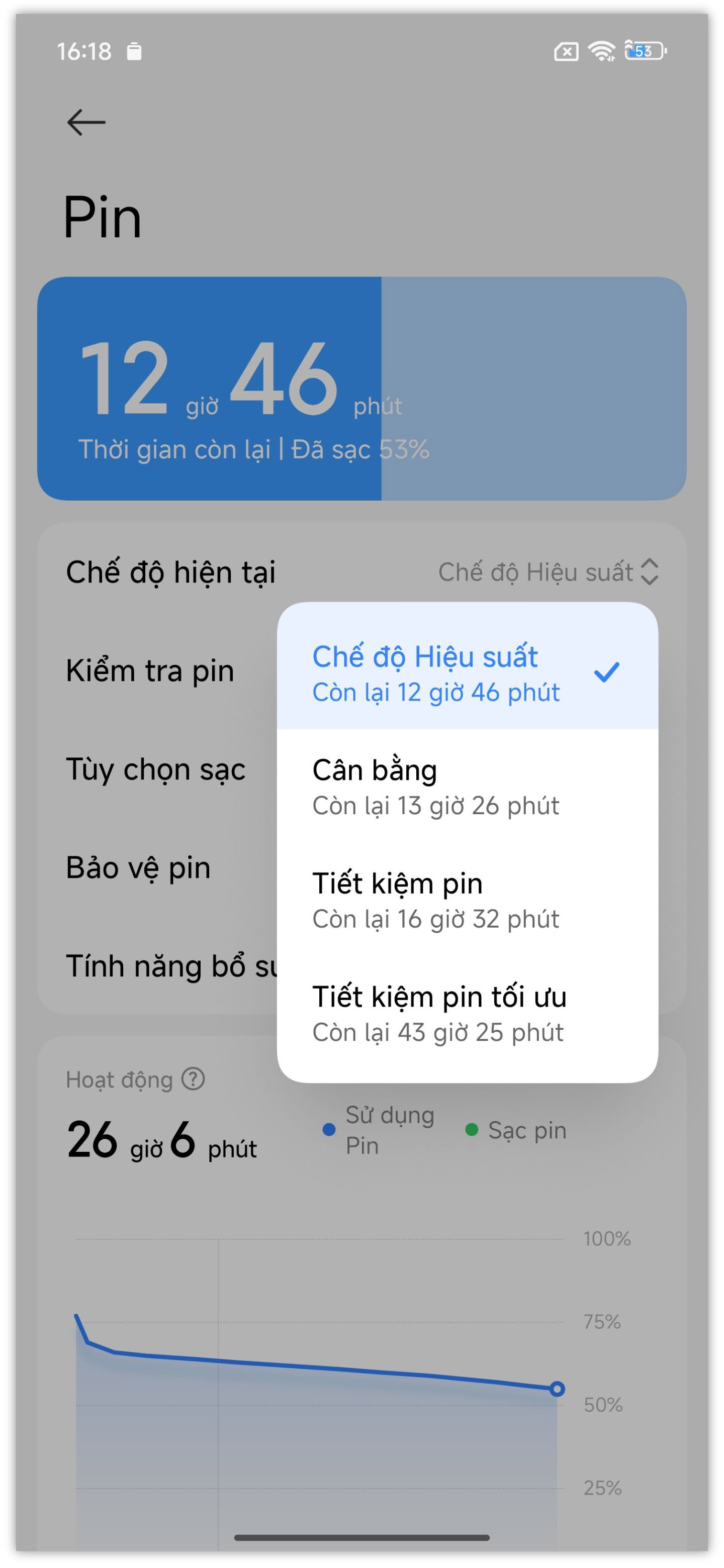 Xiaomi 13 Pro.dieu kien do game.jpg