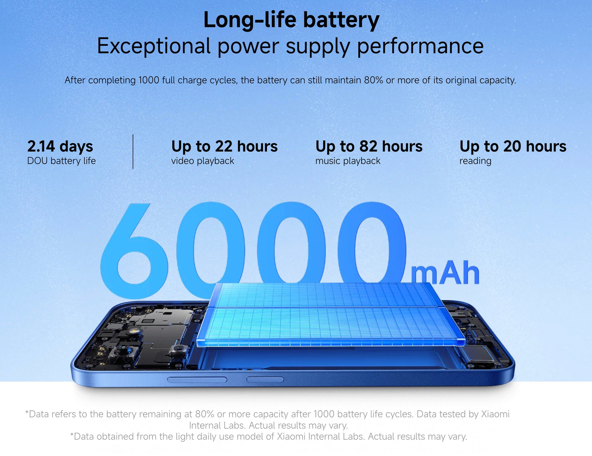 Redmi 15C ra mắt: Pin lớn 6.000 mAh, màn hình 6.9 inch, Helio G81-Ultra, có AI, giá từ 3.1 triệu