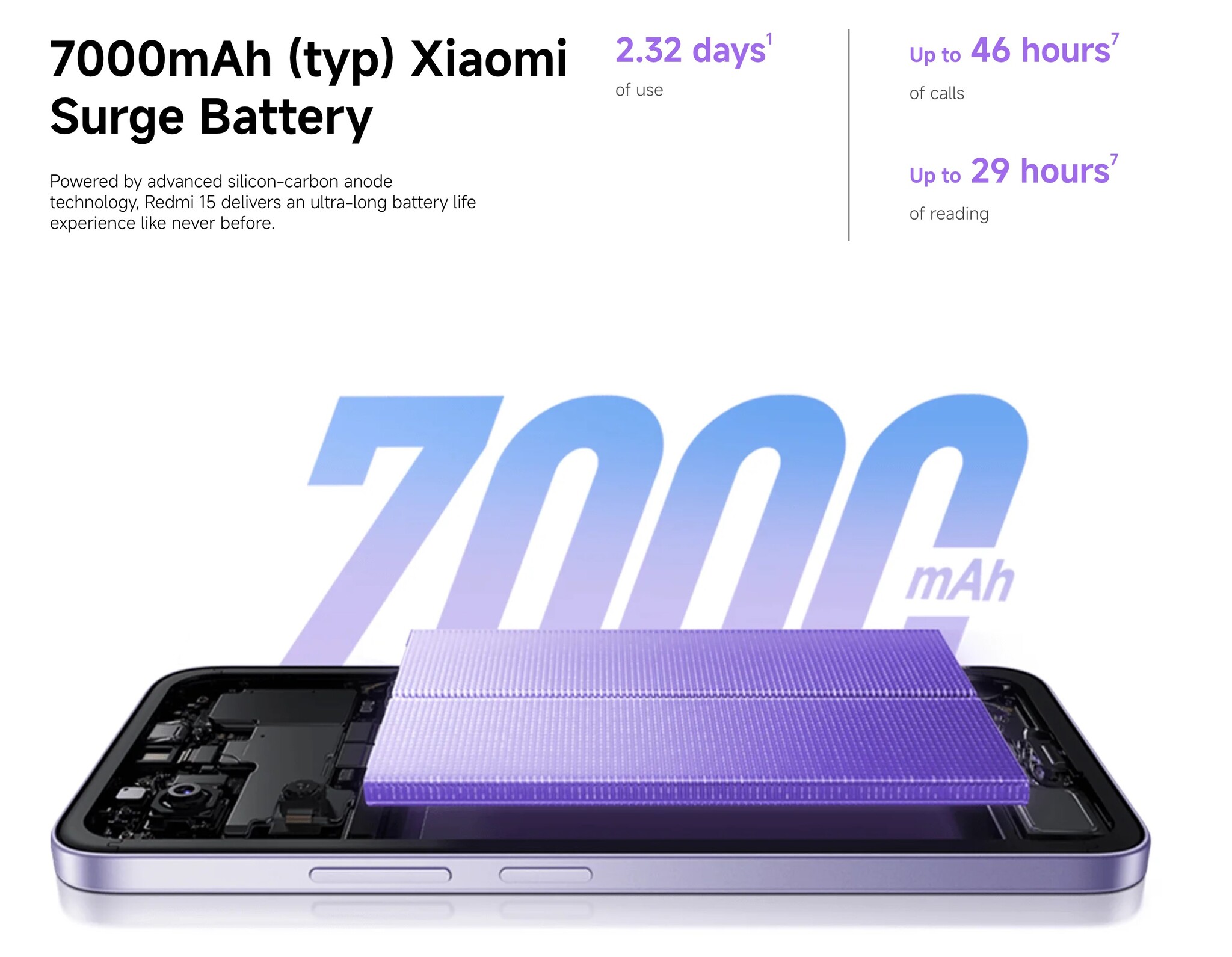 redmi-15-pin.jpeg
