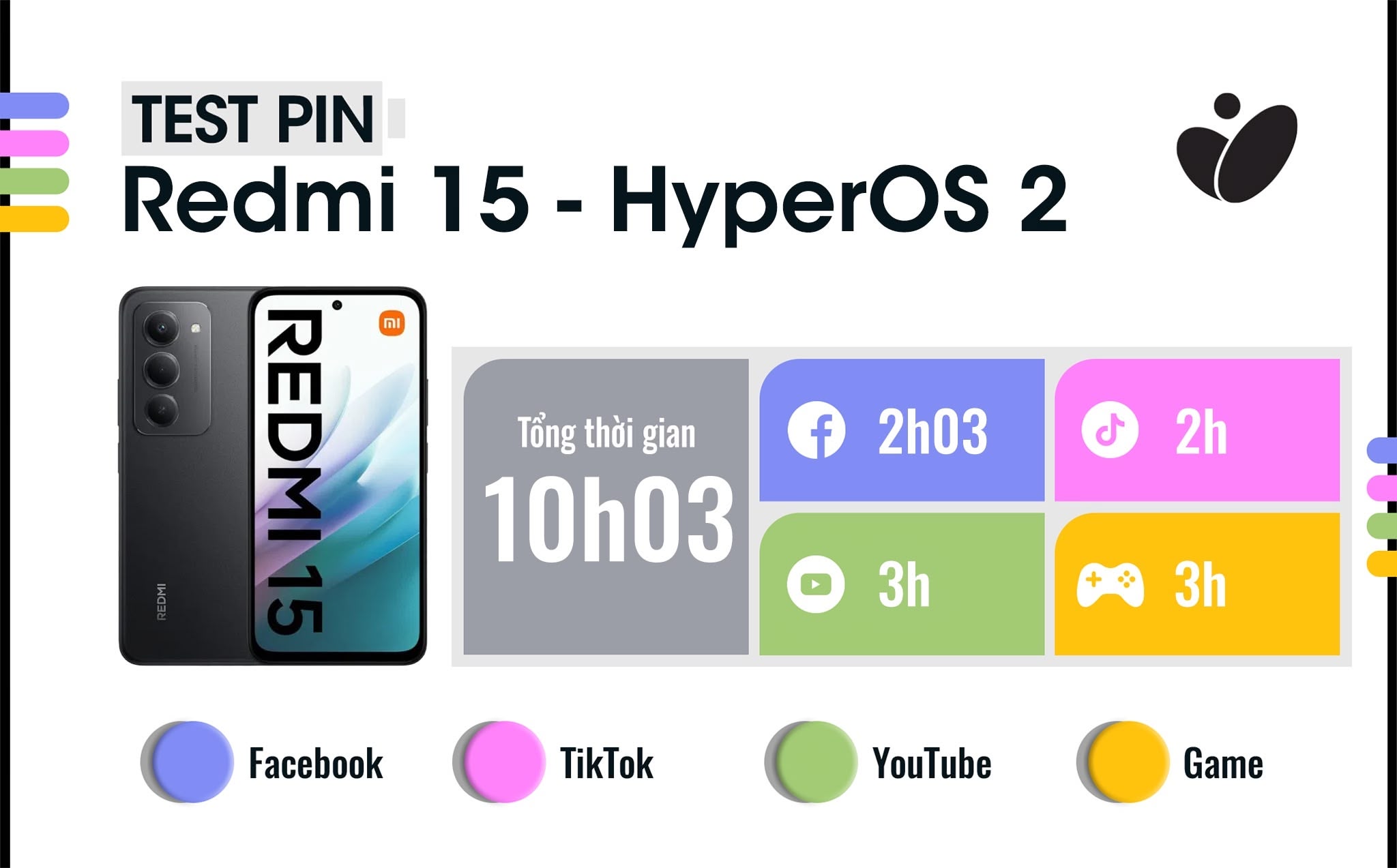 thoi-luong-pin-redmi-15.jpeg