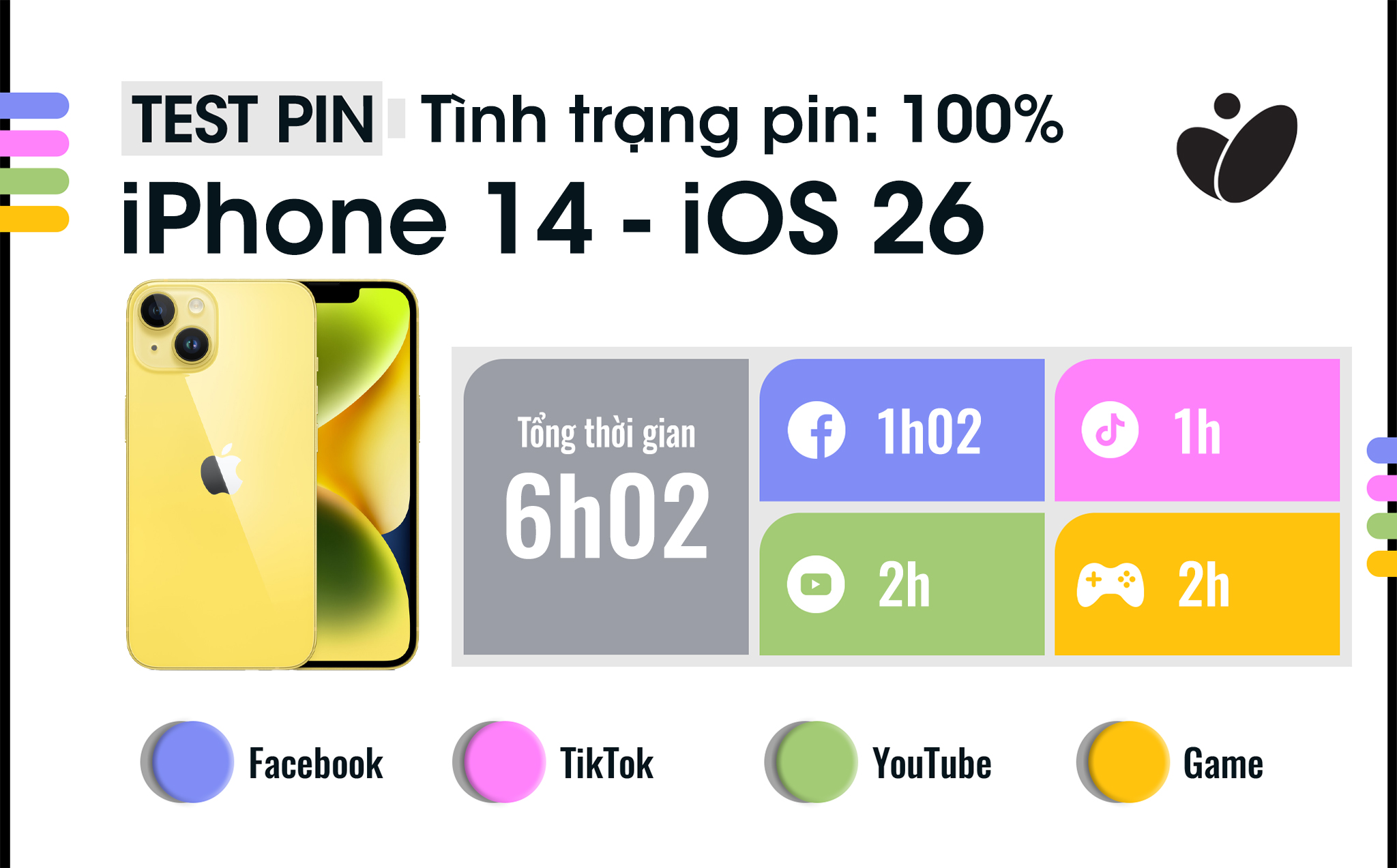 thoi-luong-pin-iphone-14-ios-26.jpg
