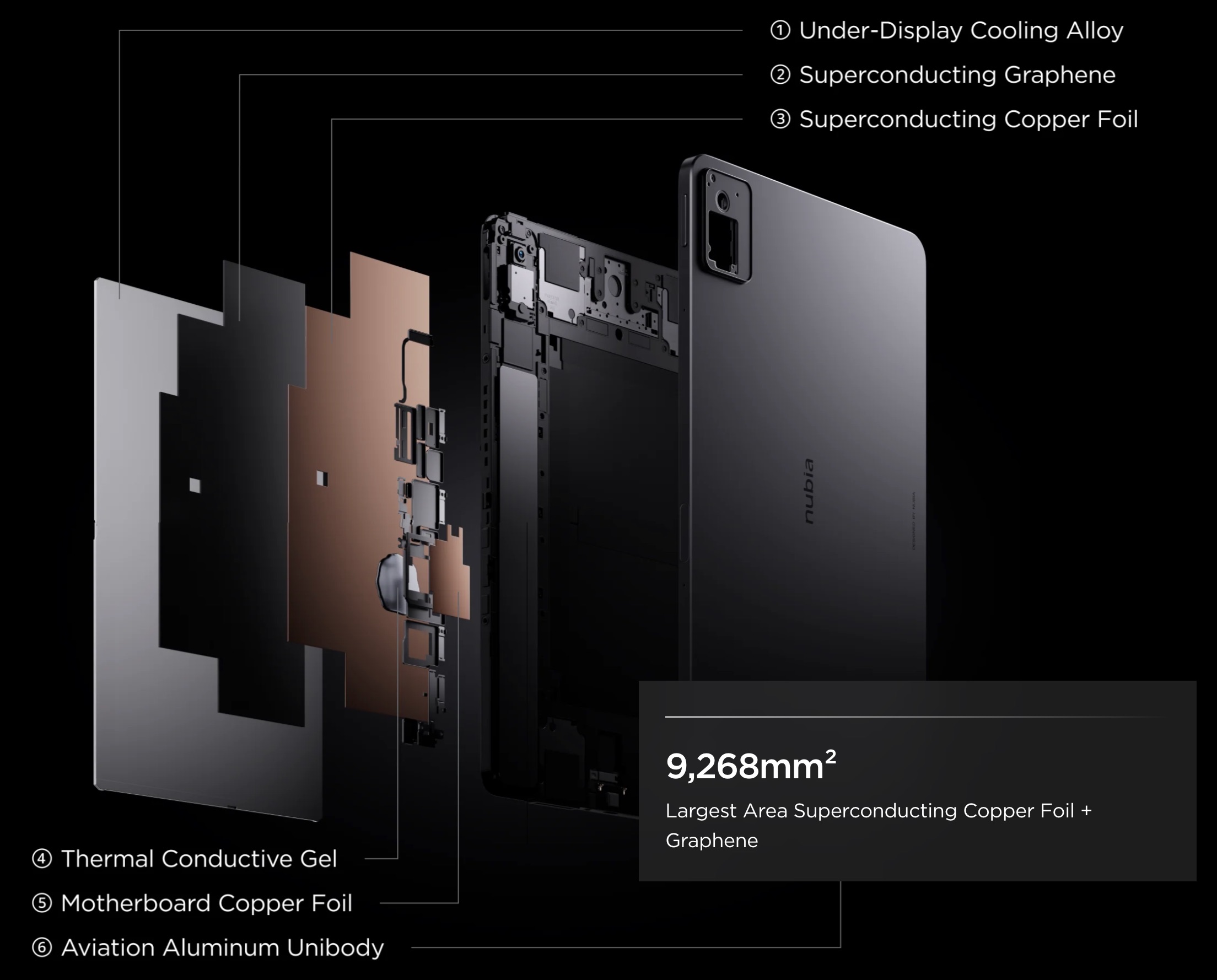 nubia-pad-pro-diem-nhan-1.jpeg