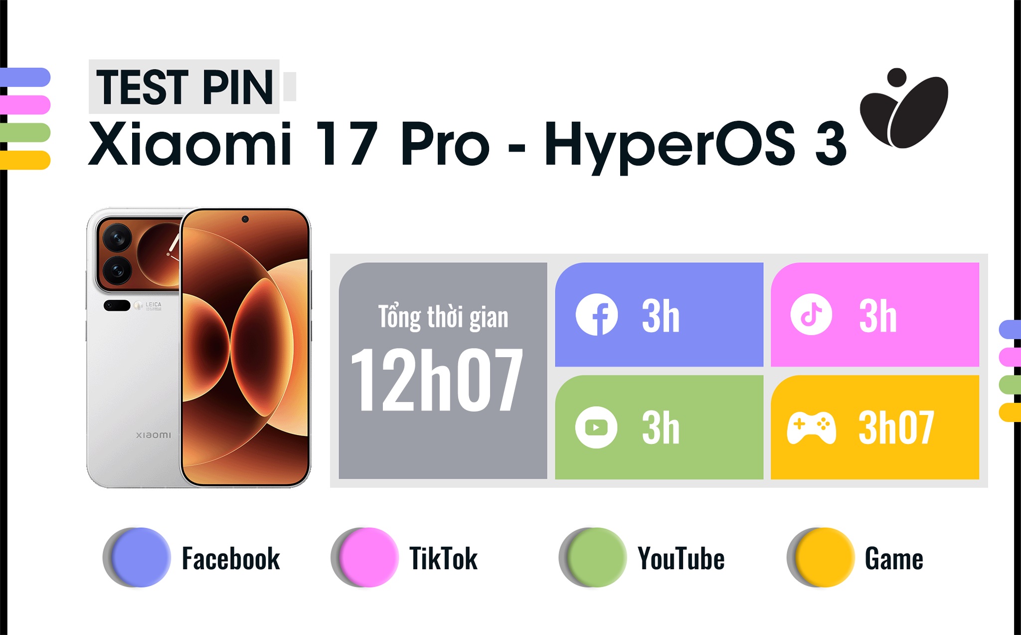 Xiaomi 17 Pro.thoi luong pin.jpeg