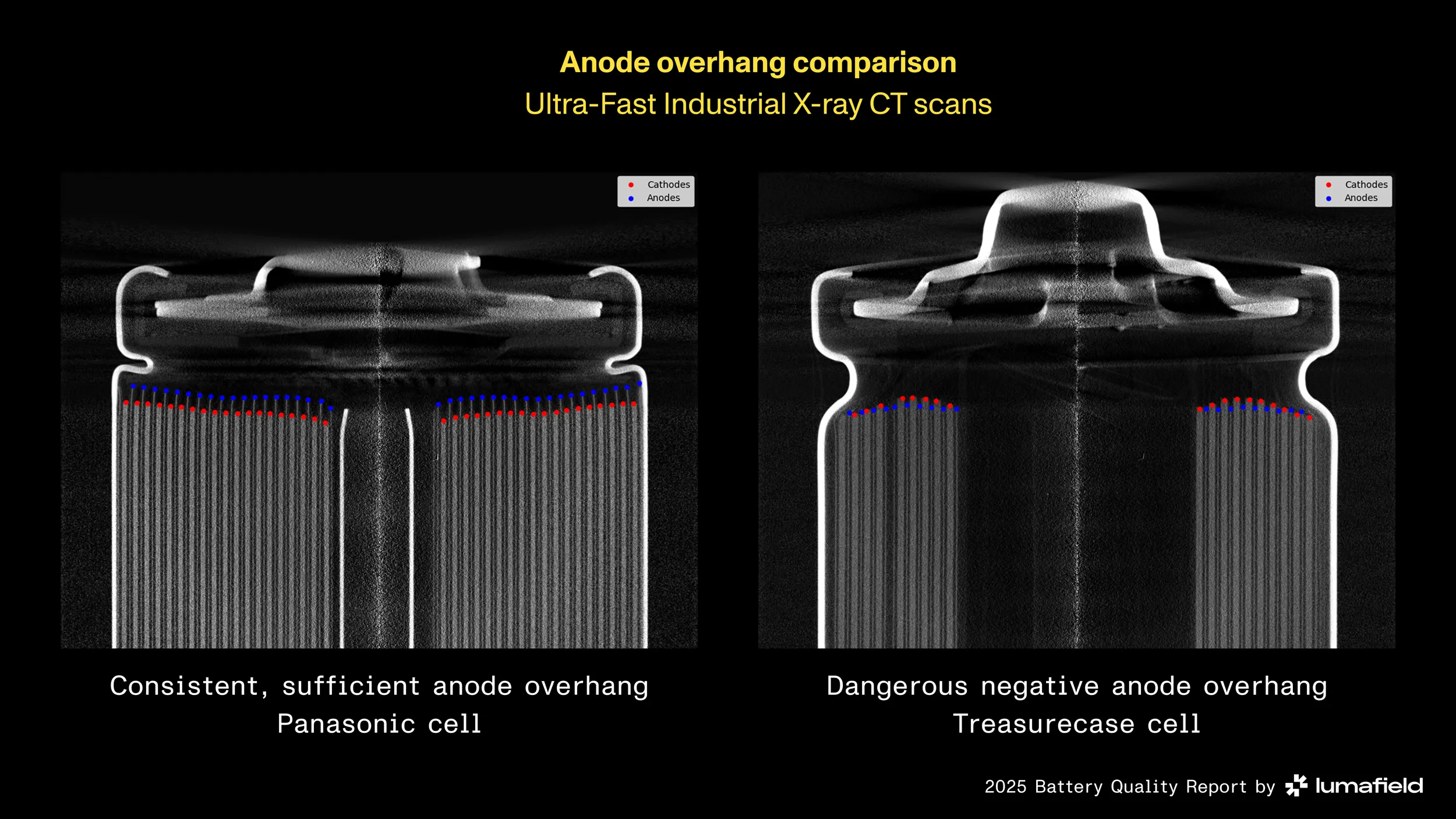 battery-xray-2.webp
