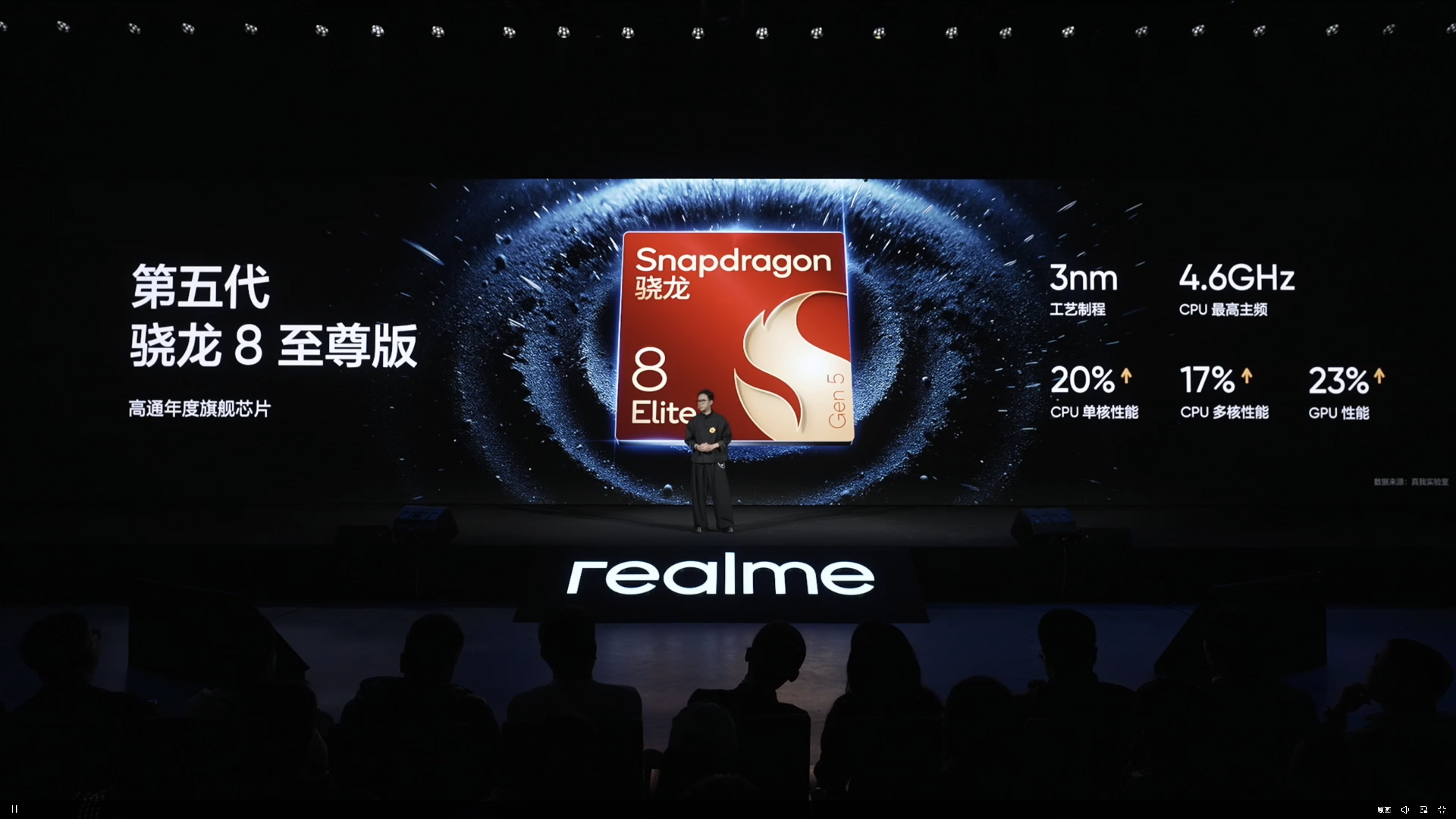 realme GT 8 Pro.hieu nang.1.jpeg
