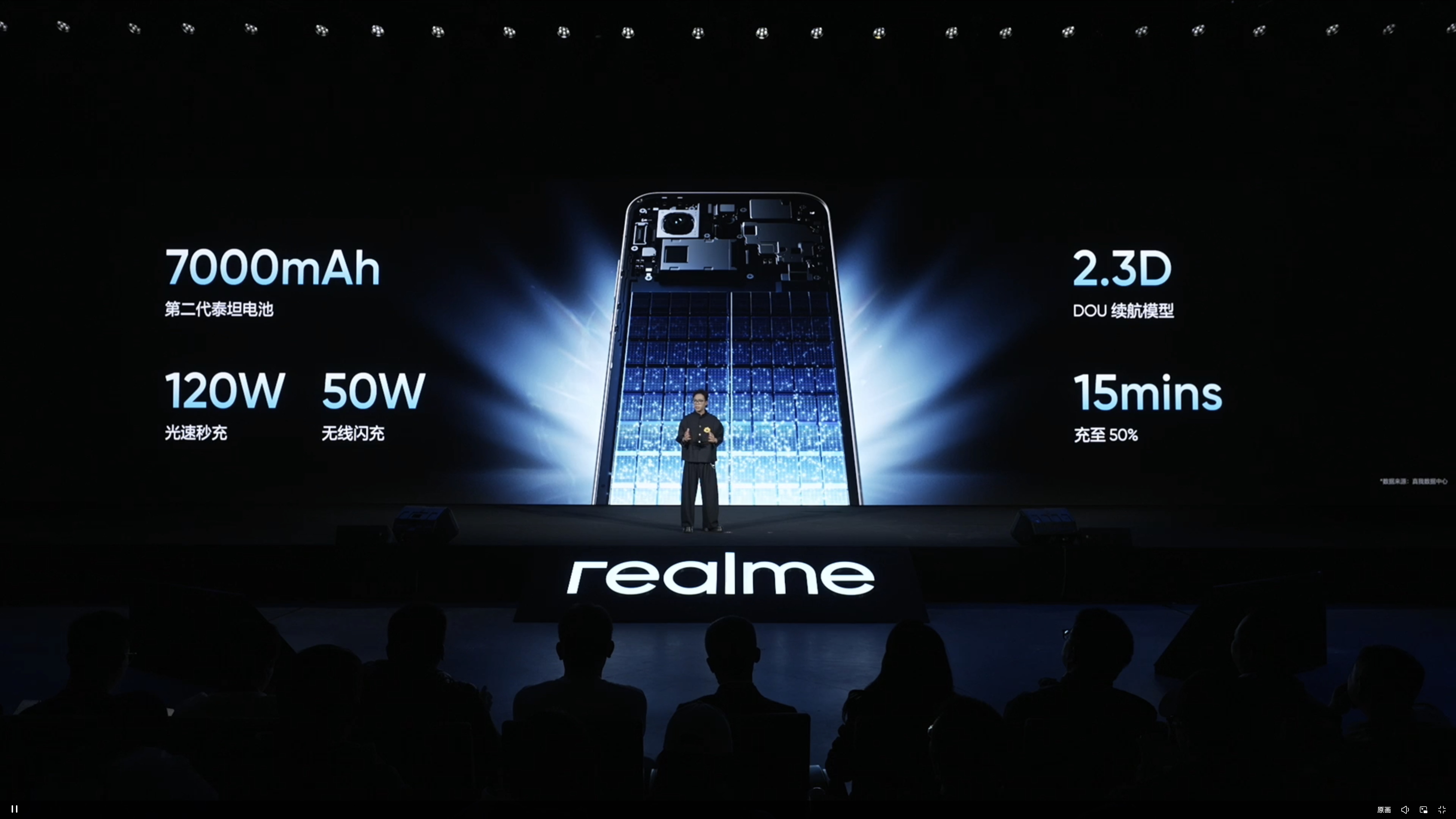 realme GT 8 Pro.thoi luong pin.jpeg