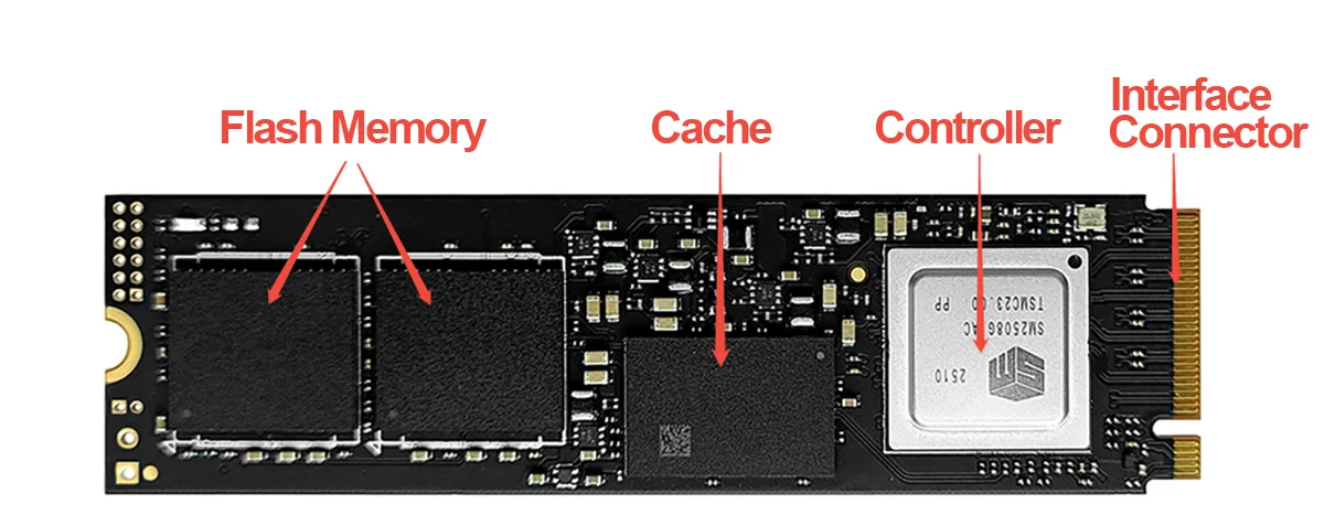 oscoo-m.2-ssd-structure-2.webp