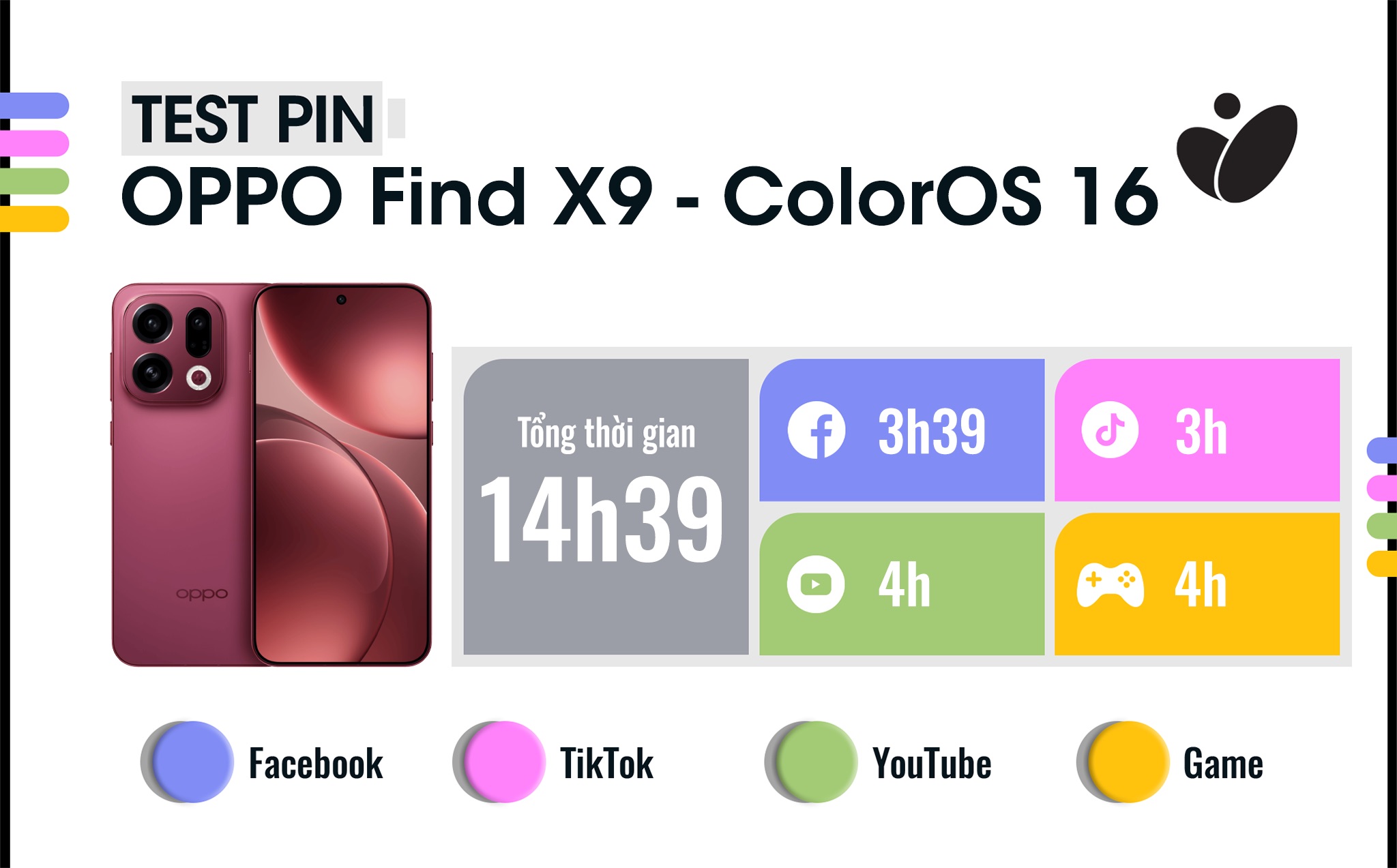 thoi-luong-pin-oppo-find-x9.jpeg