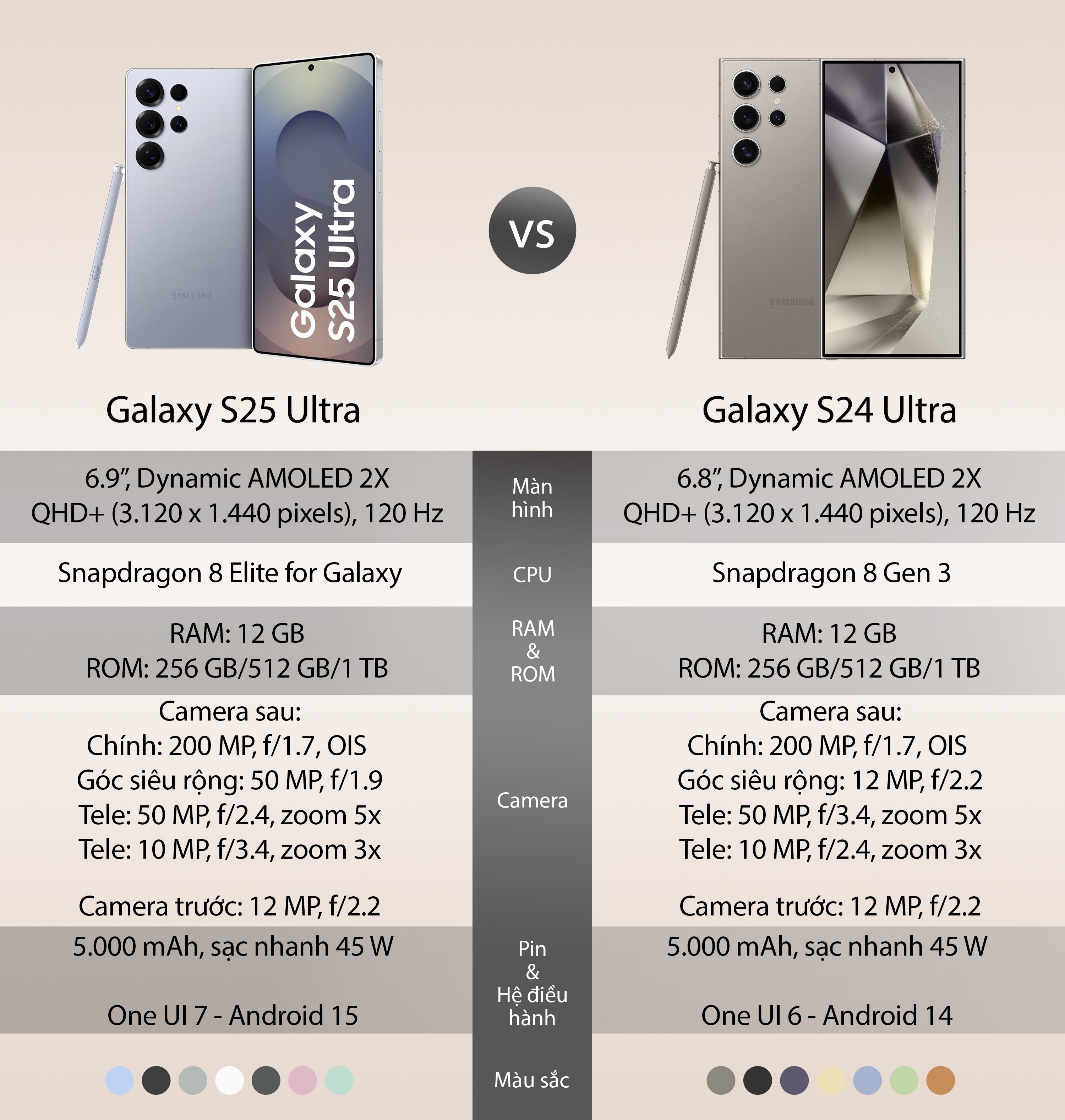S25ultra-VS-S24ultra.jpeg