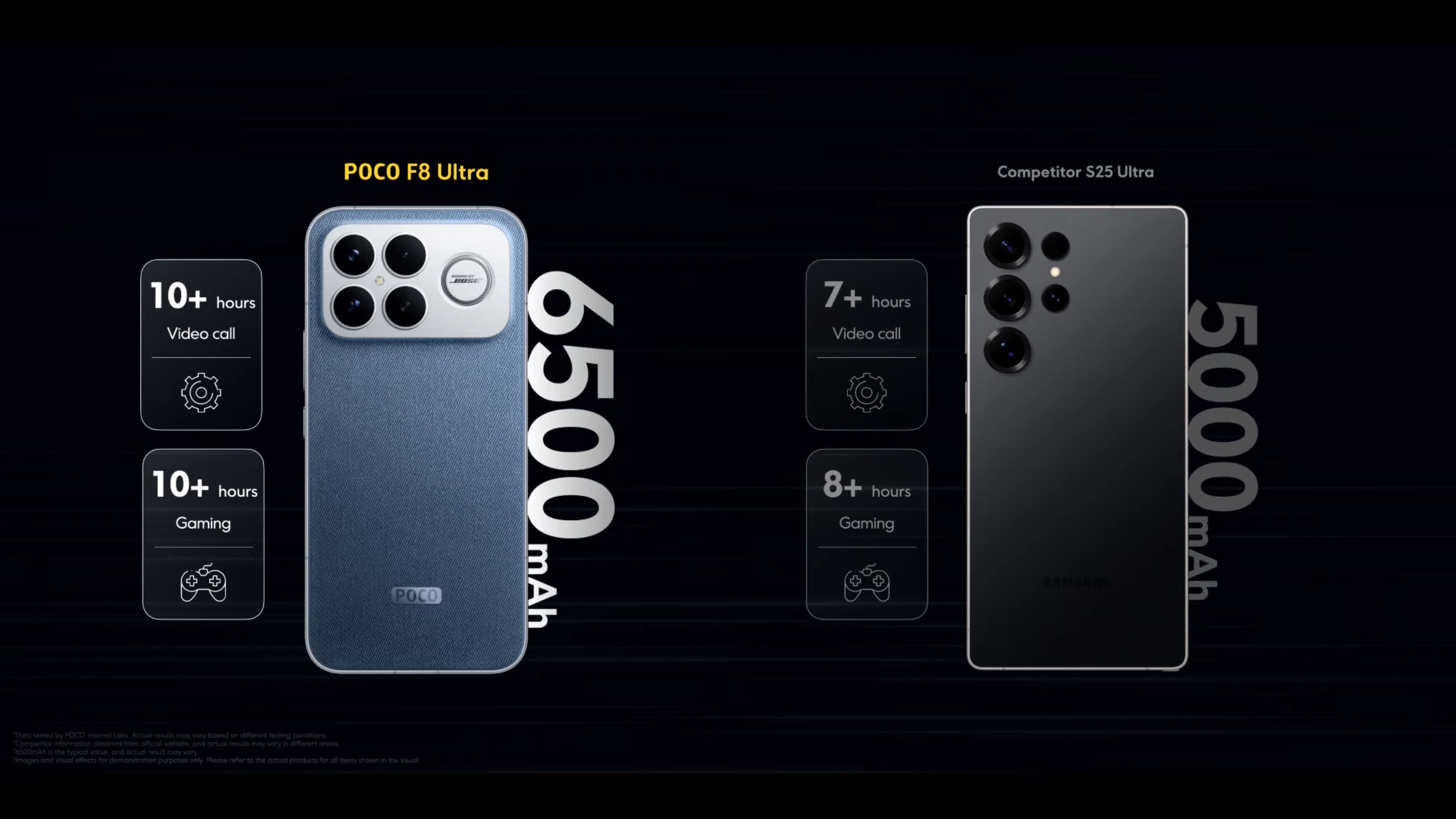 poco-f8-ultra-dung-luong-pin.jpeg