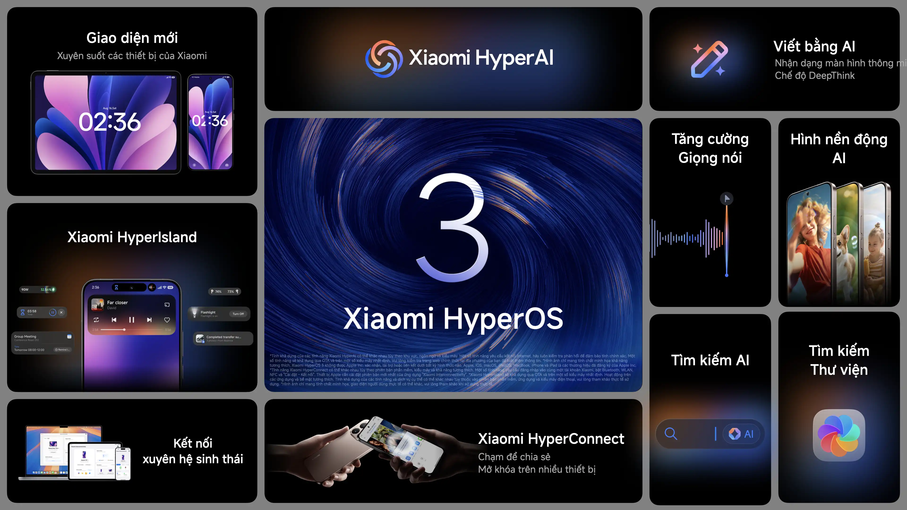 xiaomi-hyperos-3.webp