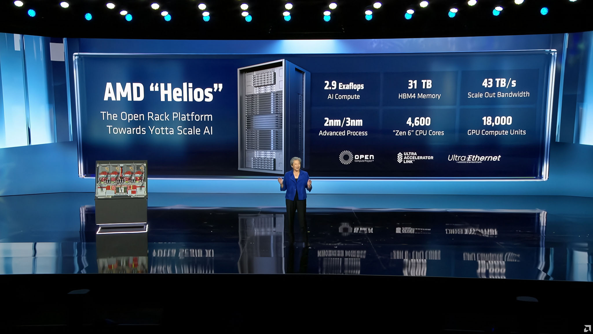 AMD-CES--1-scaled.jpg