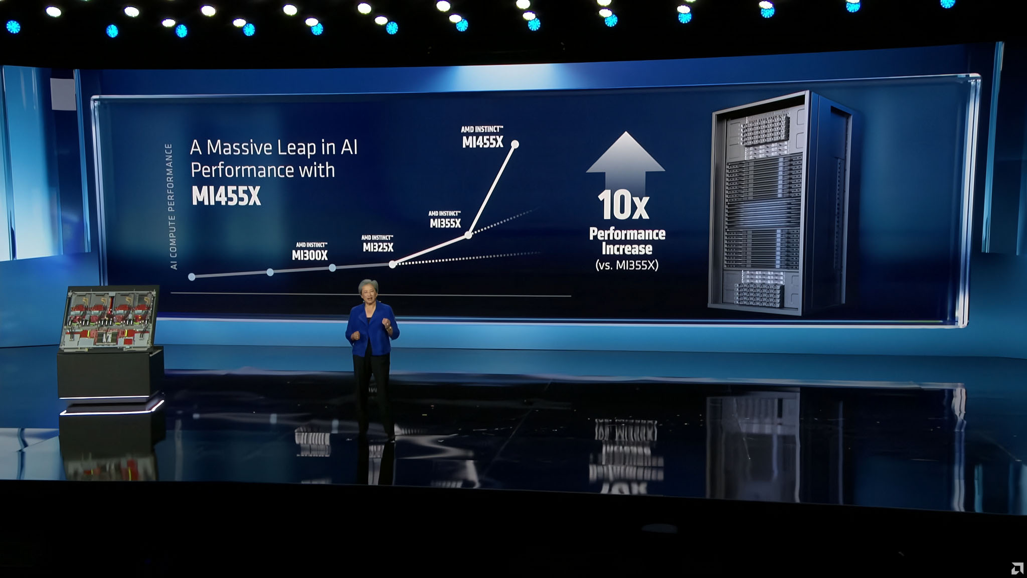 AMD-CES--2-scaled.jpg