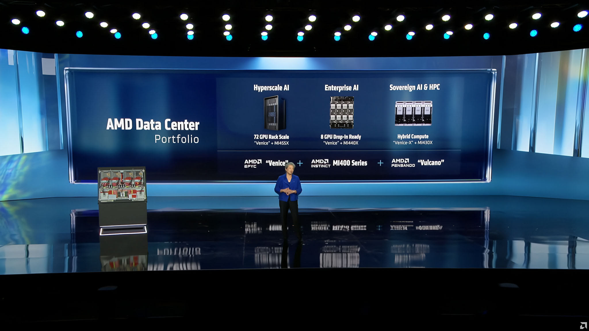 AMD-CES--3-scaled.jpg