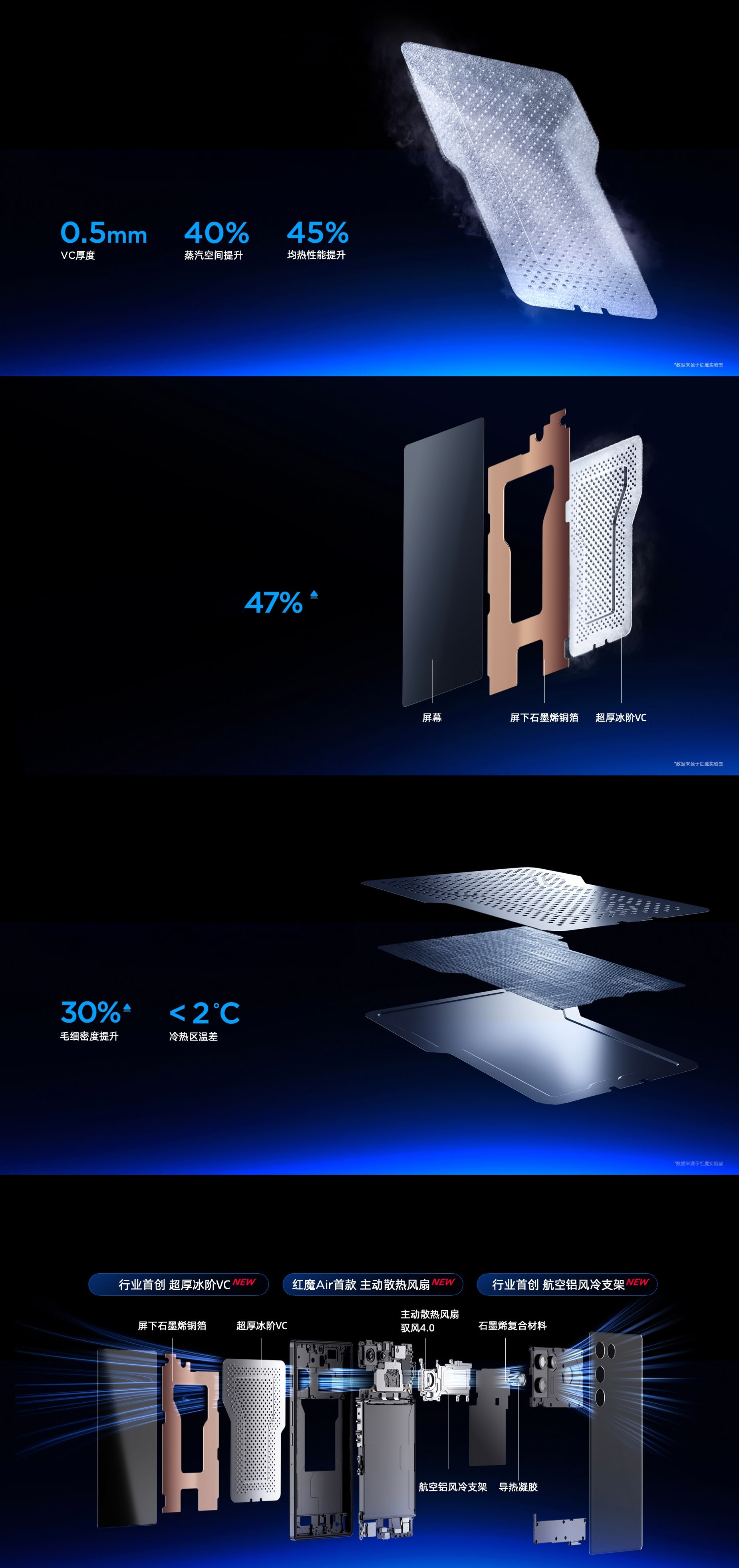 nubia REDMAGIC 11 Air.tan nhiet.jpg