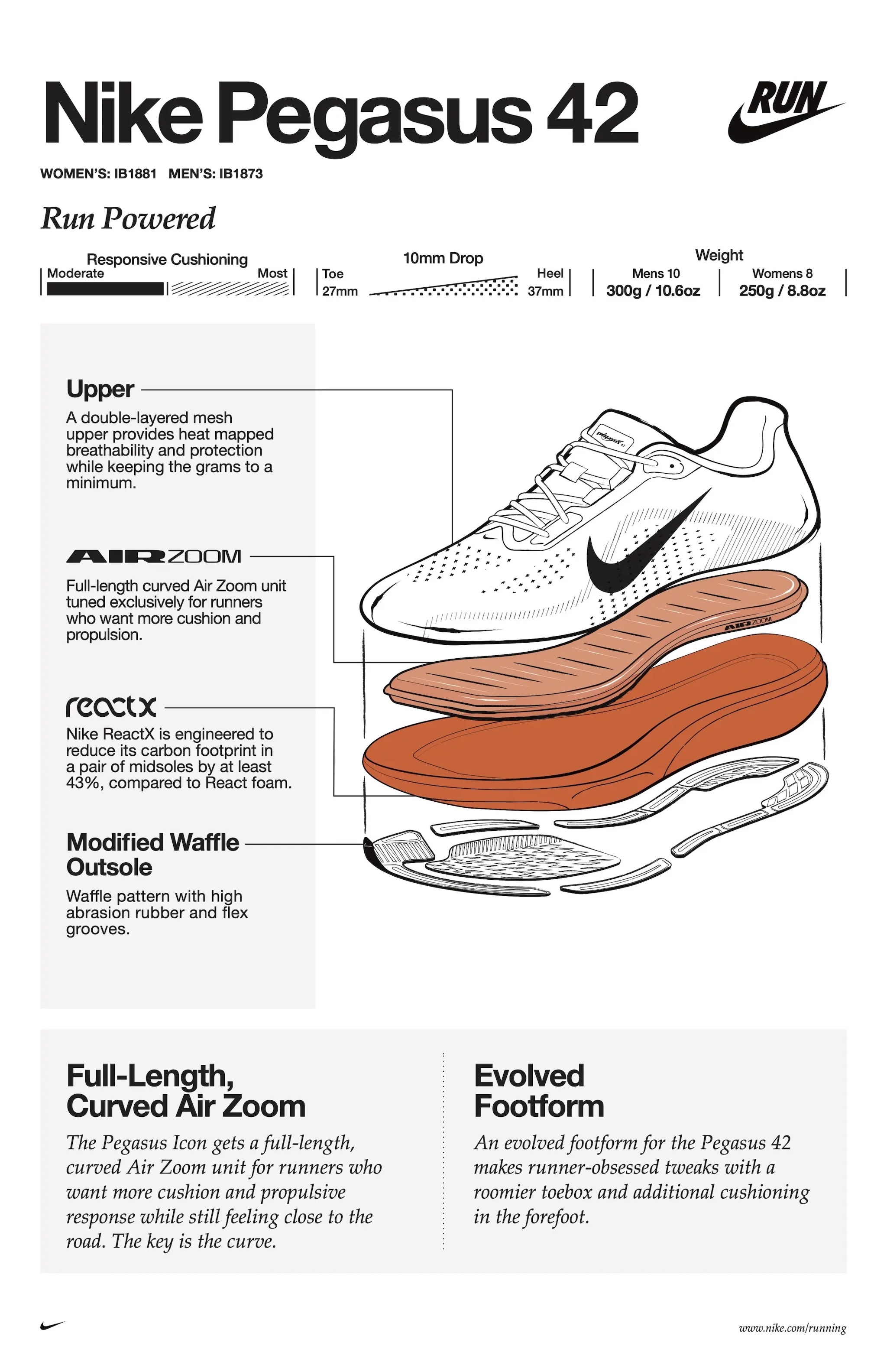 nike-pegasus-42-4.jpg.jpeg