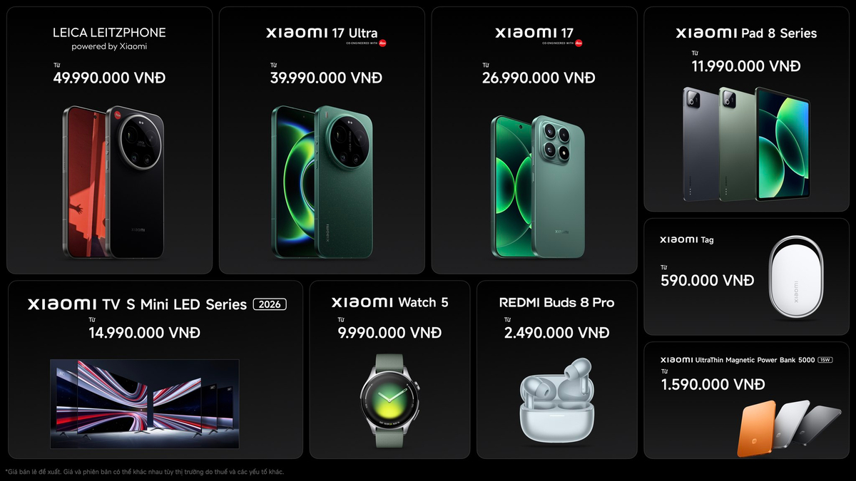 Các sản phẩm mới ra mắt của hãng Xiaomi :D