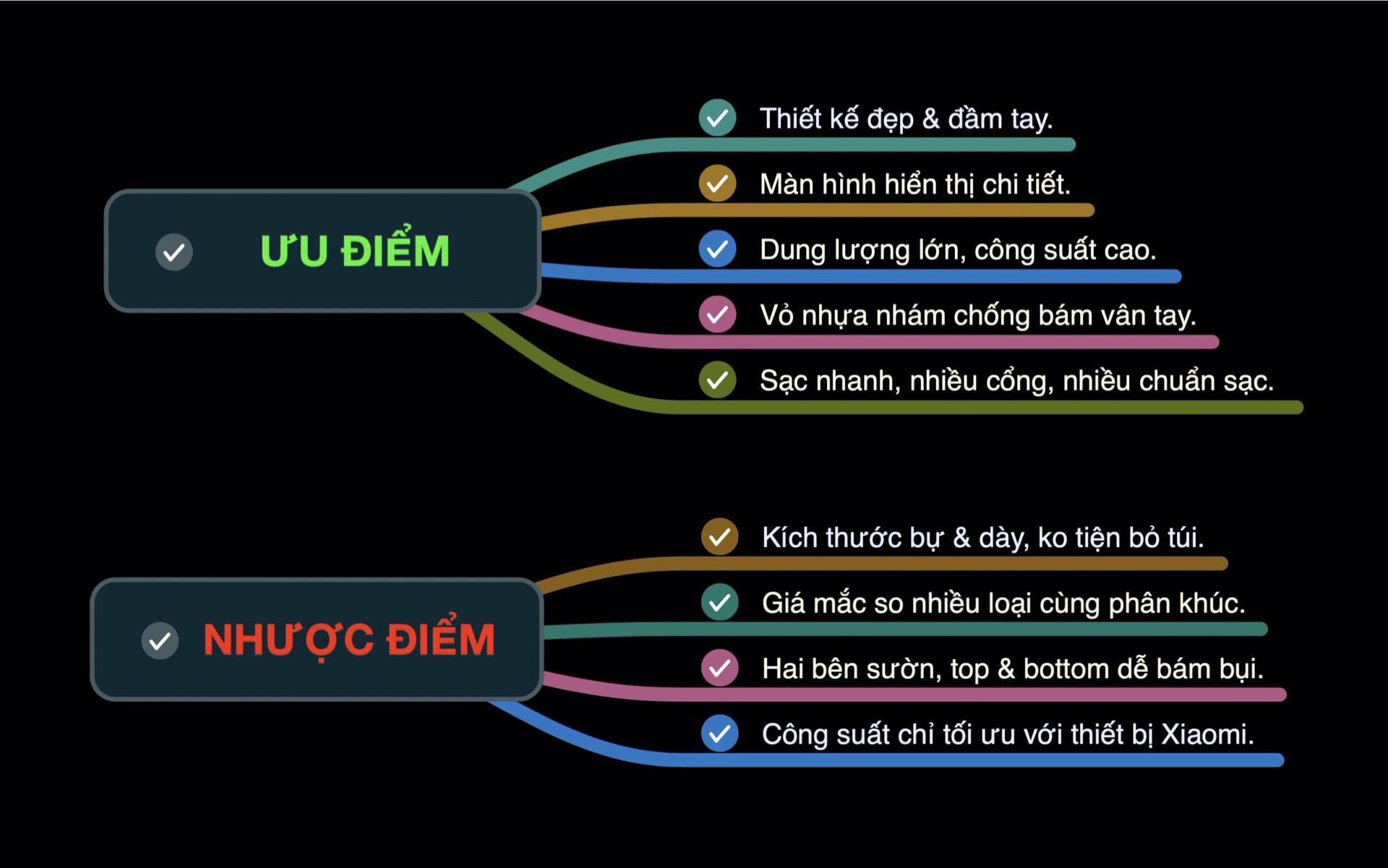Ưu nhược điểm.jpg