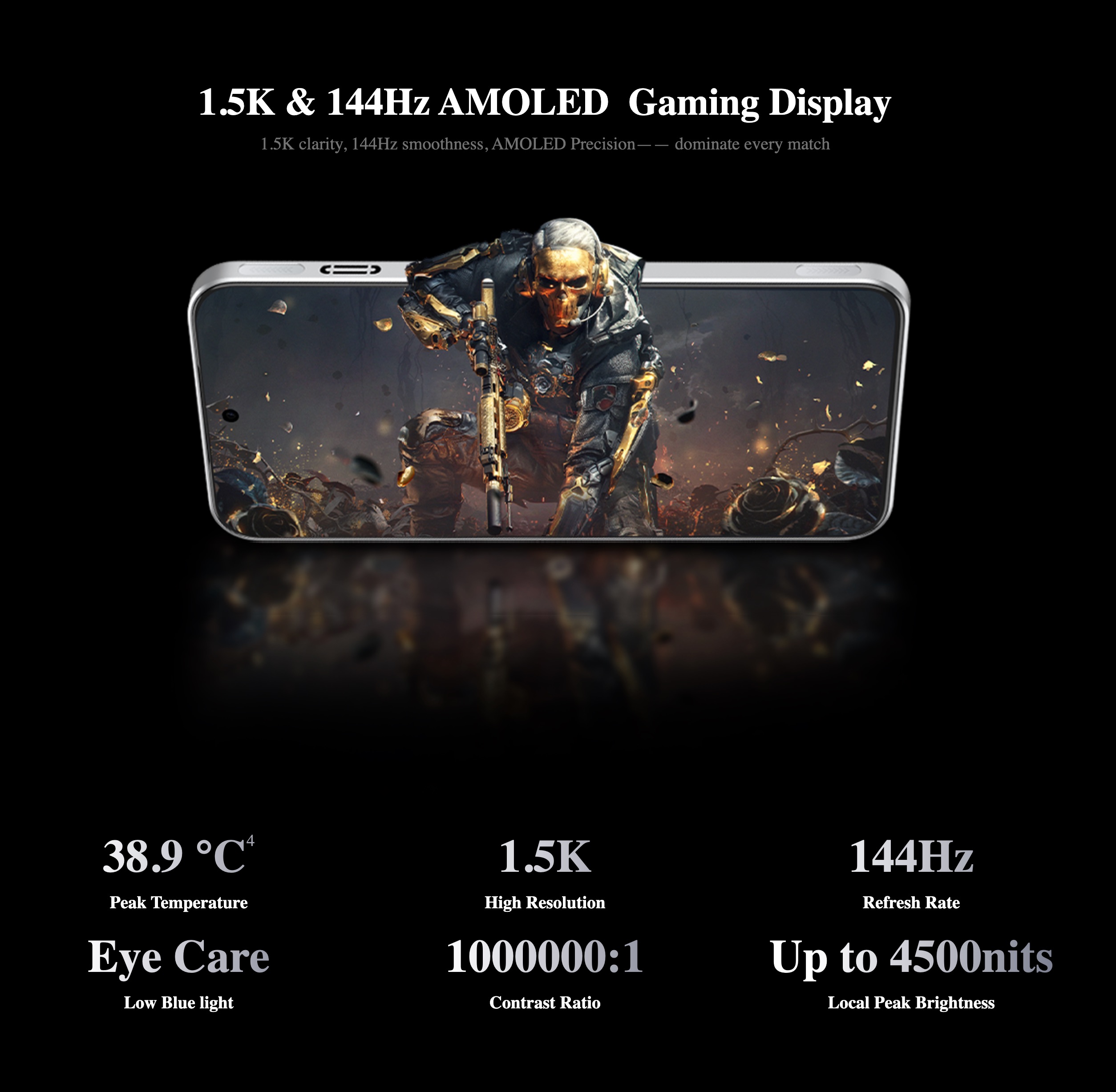 nubia Neo 5 GT 5G man hinh.jpeg