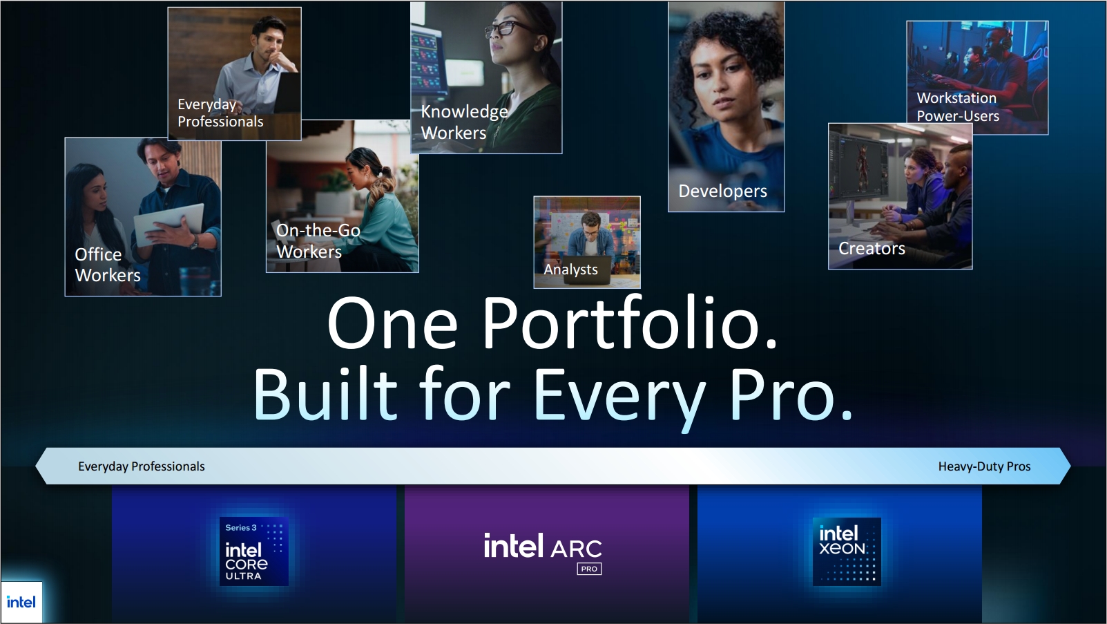 Dell đẩy mạnh AI PC và máy trạm cho AI doanh nghiệp tại APAC