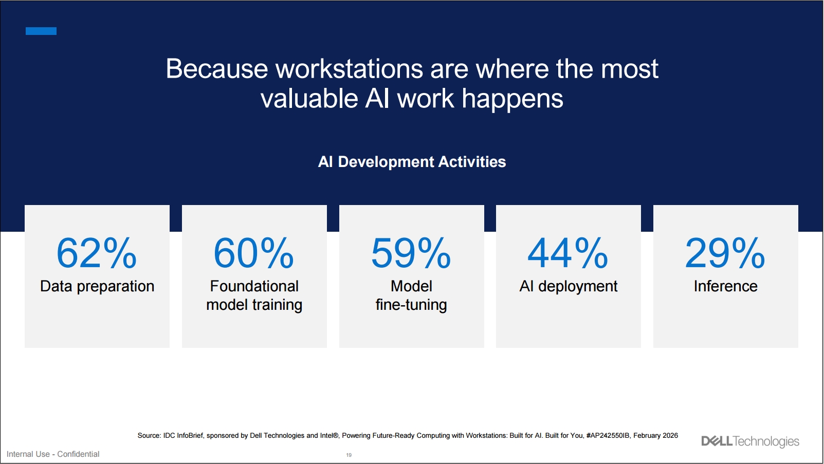 Dell-IDC-infobrief-06.jpg