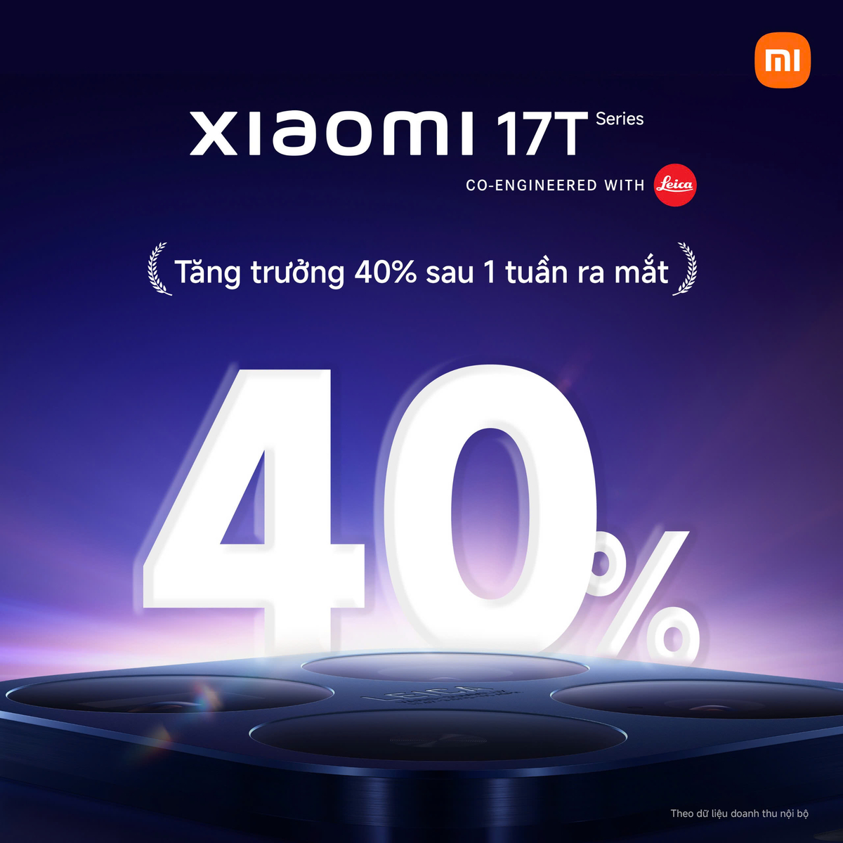 Chúc mừng Xiaomi 17T Series tăng trưởng 40% doanh thu sau một tuần ra mắt