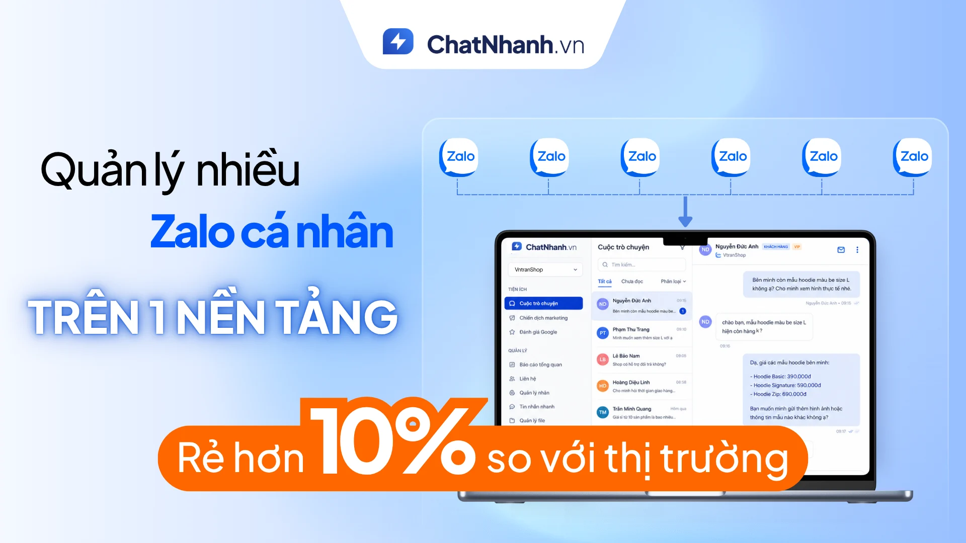 [CHIA SẺ] Giải pháp quản lý nhiều Zalo cá nhân trên một giao diện duy nhất