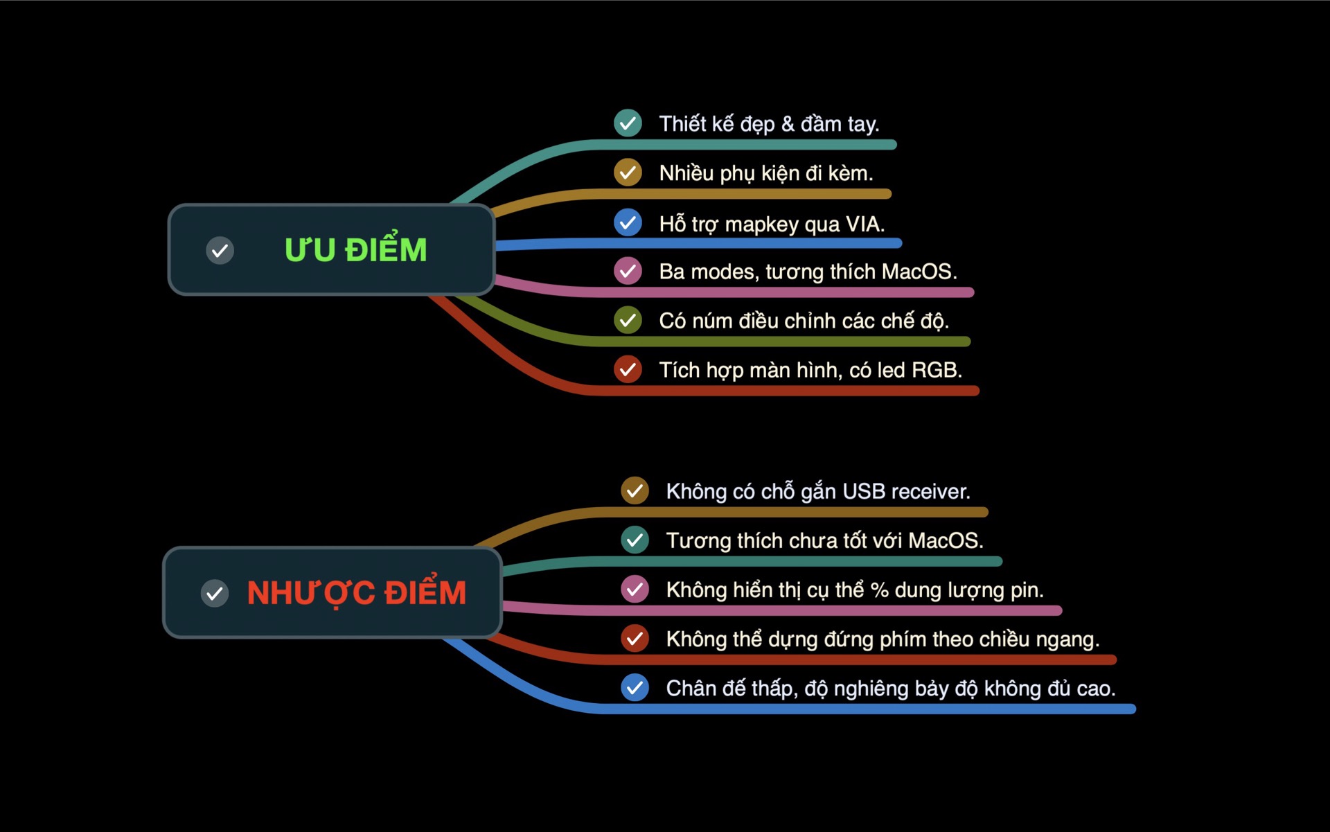 Ưu nhược điểm.jpg