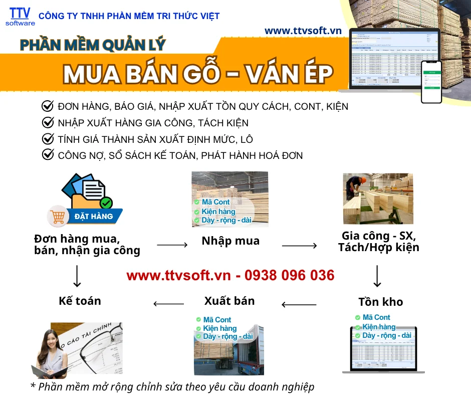 Cách quản lý mua bán hàng và kho hàng cho ngành gỗ tự nhiên, ván ép, ván lạng