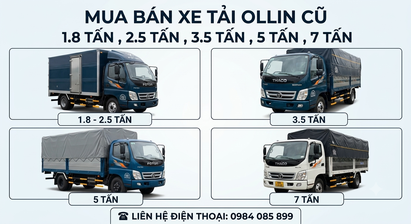 Có Nên Mua Xe Tải Ollin Cũ Để Chạy Hàng? Chi Phí Đầu Tư & Bí Quyết Kiểm Tra Dành Cho Dân Mới Nghề