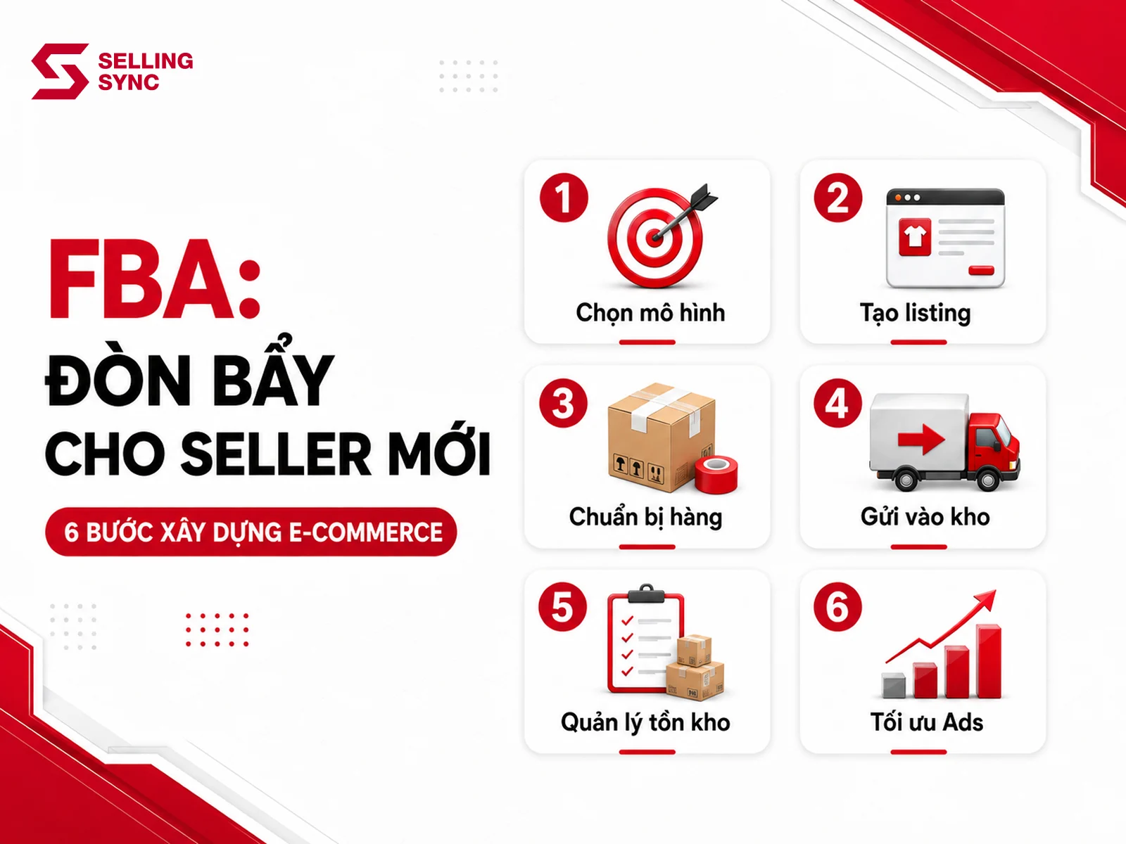 AMAZON FBA LÀ GÌ? HƯỚNG DẪN 6 BƯỚC XÂY DỰNG ĐẾ CHẾ E-COMMERCE CHO SELLER MỚI VỚI FBA
