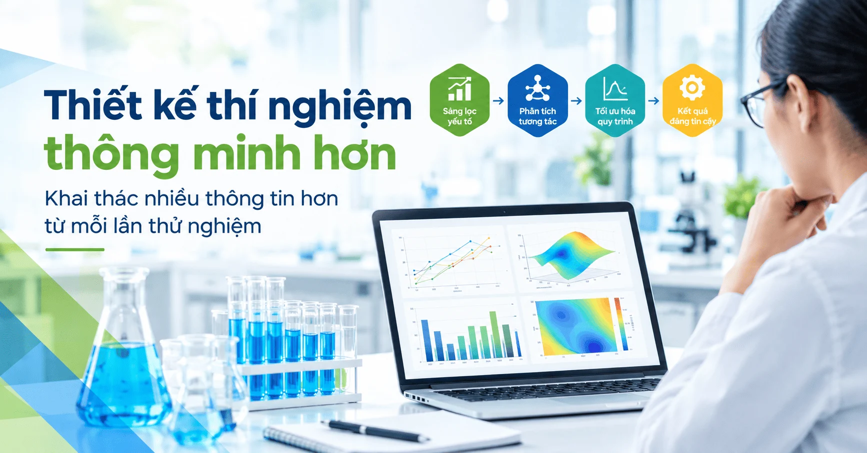 Thiết kế thí nghiệm hiệu quả hơn với Minitab: Tối đa hóa giá trị từ mỗi lần chạy