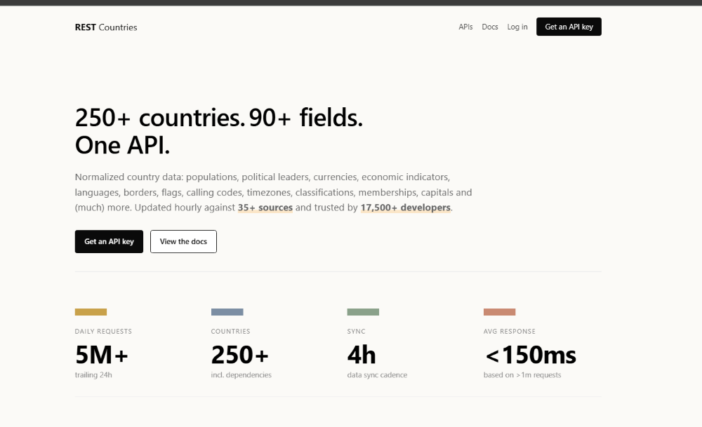 REST Countries.png