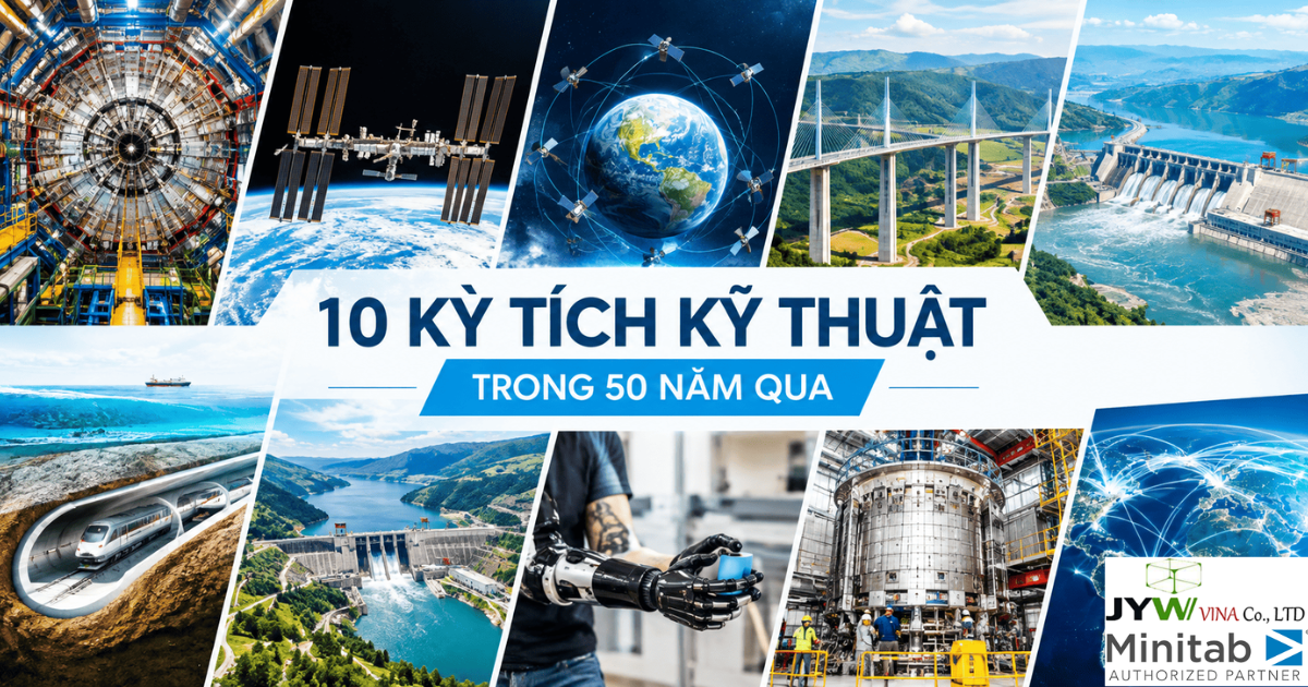 10 kỳ tích kỹ thuật đáng chú ý trong 50 năm qua