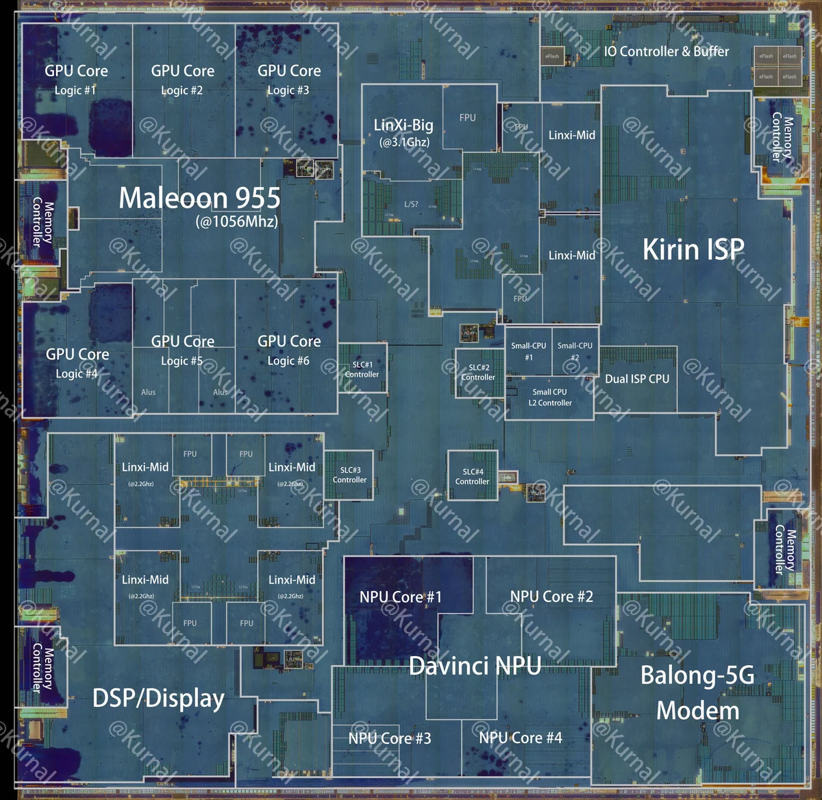 Die shot chip Kirin 9050 Pro từ Kurnal Insights cho thấy cách HUAWEI làm kiến trúc LogicFolding...