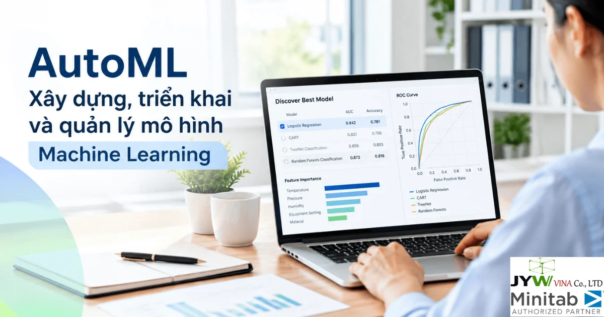 AutoML giúp xây dựng mô hình Machine Learning nhanh đến đâu?