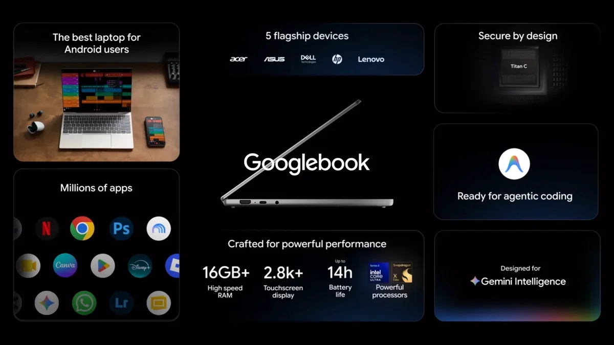 Googlebook ra mắt nhưng tính năng liên kết với điện thoại chưa dùng được trên máy Samsung