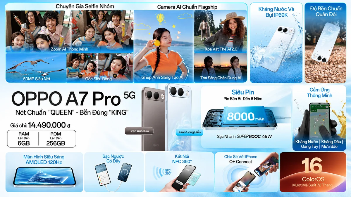 OPPO A7 Pro 5G ra mắt tại Việt Nam: Pin 8.000mAh, camera selfie 50MP, giá từ 13,49 triệu đồng
