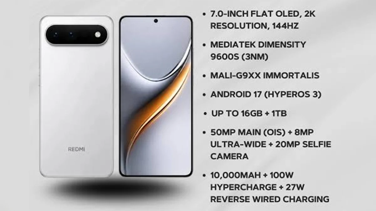 Mục sở thị smartphone Redmi Turbo 6 Max mới lộ diện có kiểu dáng khá giống Pixel 11 của Google