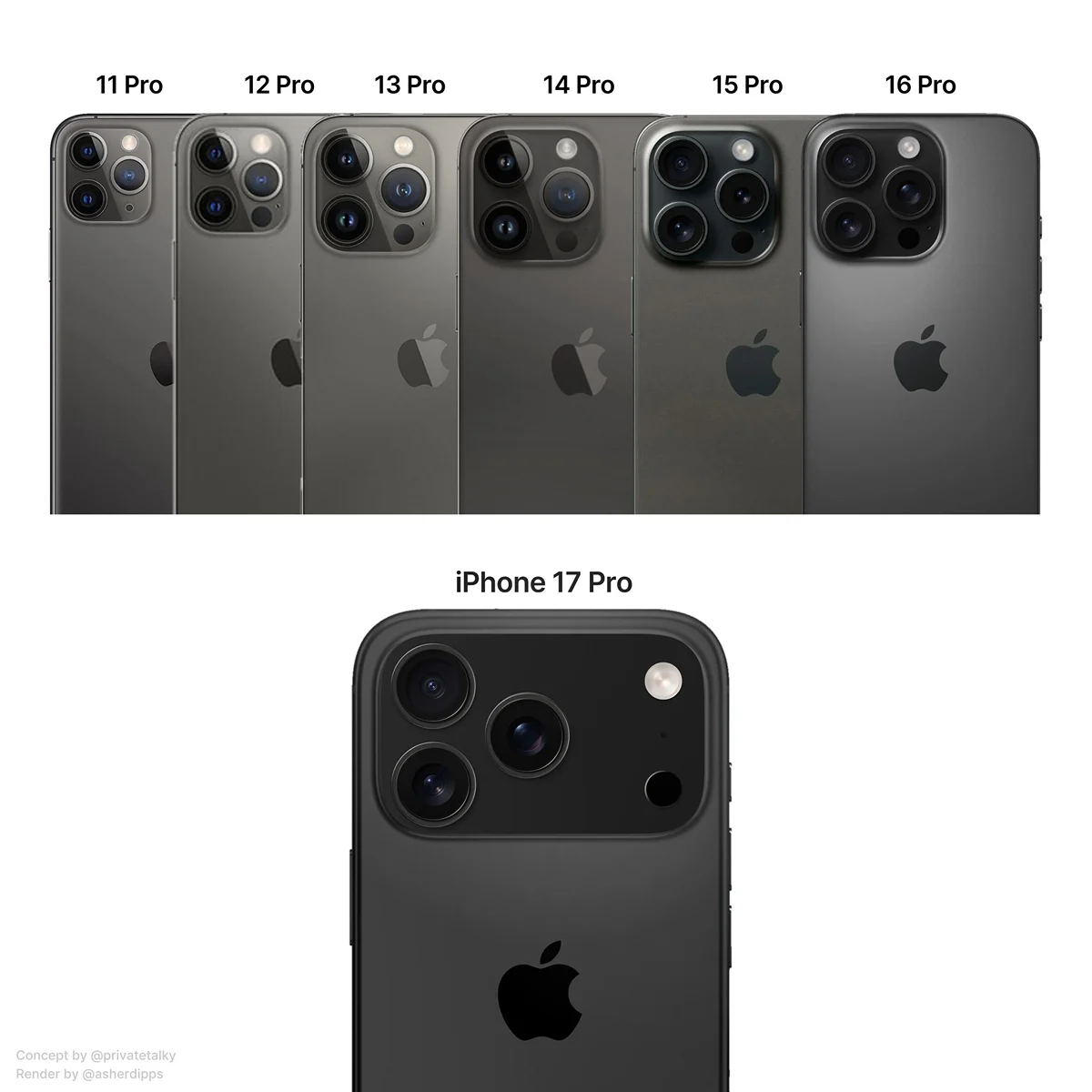 Cụm camera iphone lookback