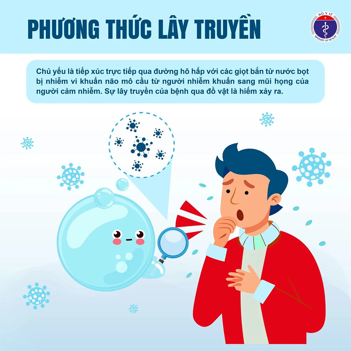 VIÊM NÃO MÔ CẦU - HIỂU ĐÚNG ĐỂ CHỦ ĐỘNG PHÒNG BỆNH
