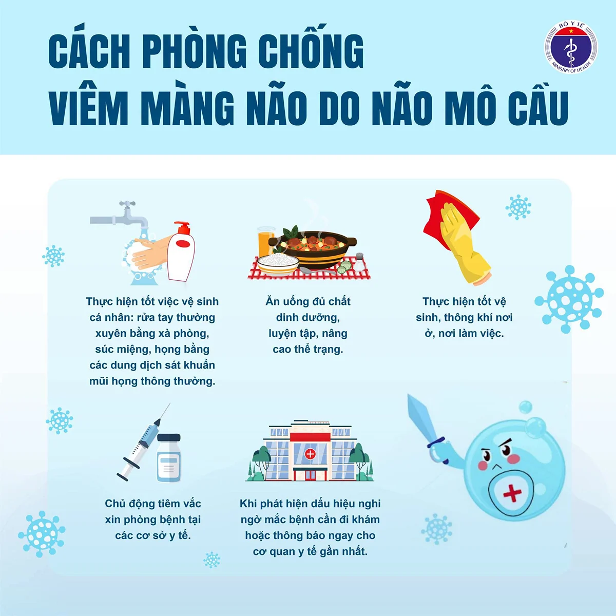 VIÊM NÃO MÔ CẦU - HIỂU ĐÚNG ĐỂ CHỦ ĐỘNG PHÒNG BỆNH