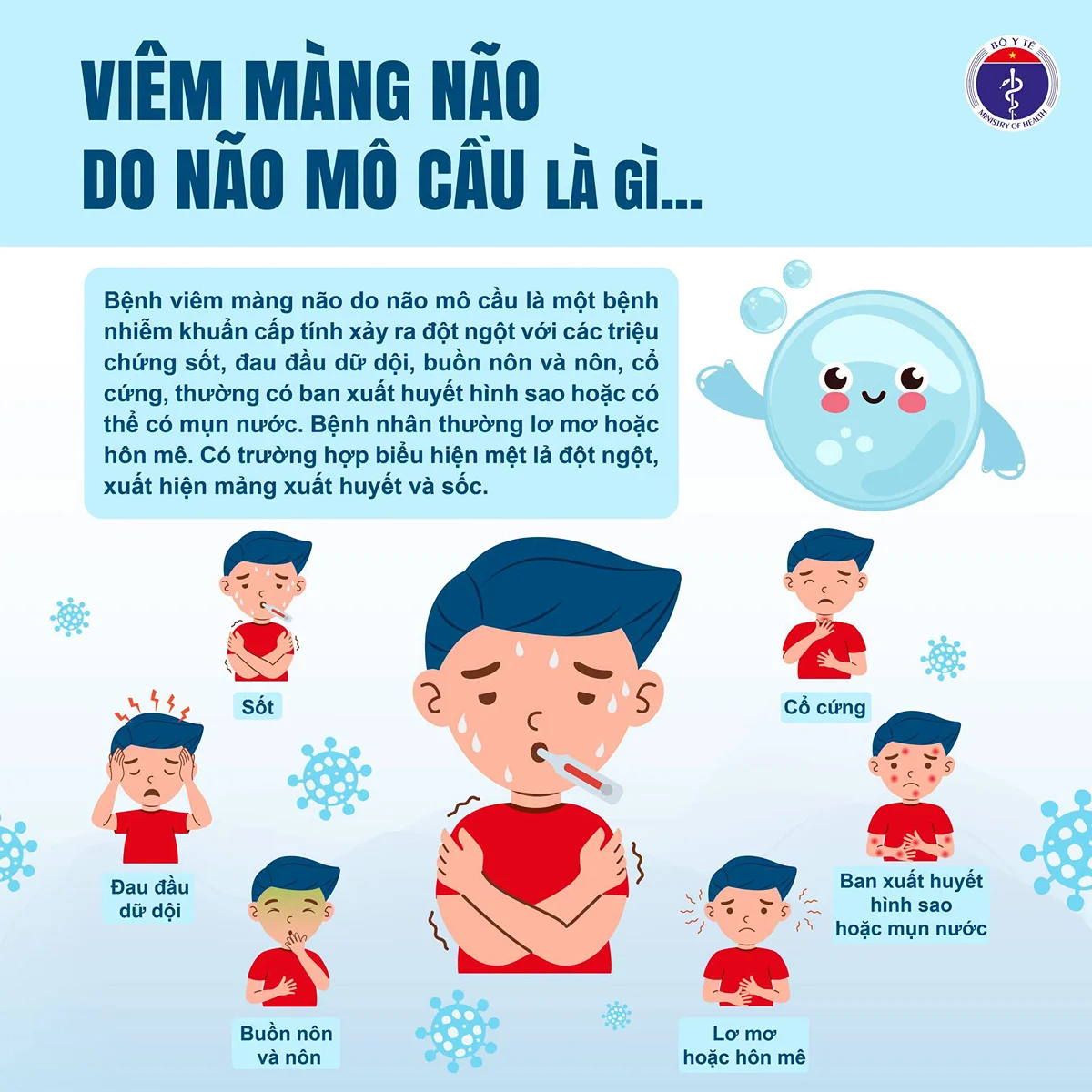 VIÊM NÃO MÔ CẦU - HIỂU ĐÚNG ĐỂ CHỦ ĐỘNG PHÒNG BỆNH