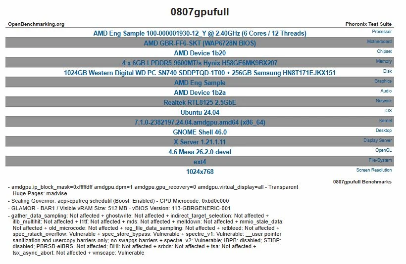 Lộ APU Zen 6 của AMD với 6 nhân, 24 GB LPDDR5 9.600 MT/s, có thể dành cho Steam Deck mới