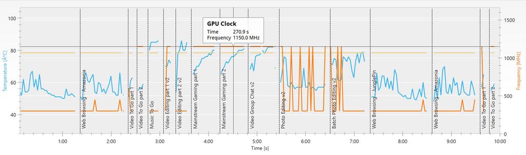 GPU Clock.jpg